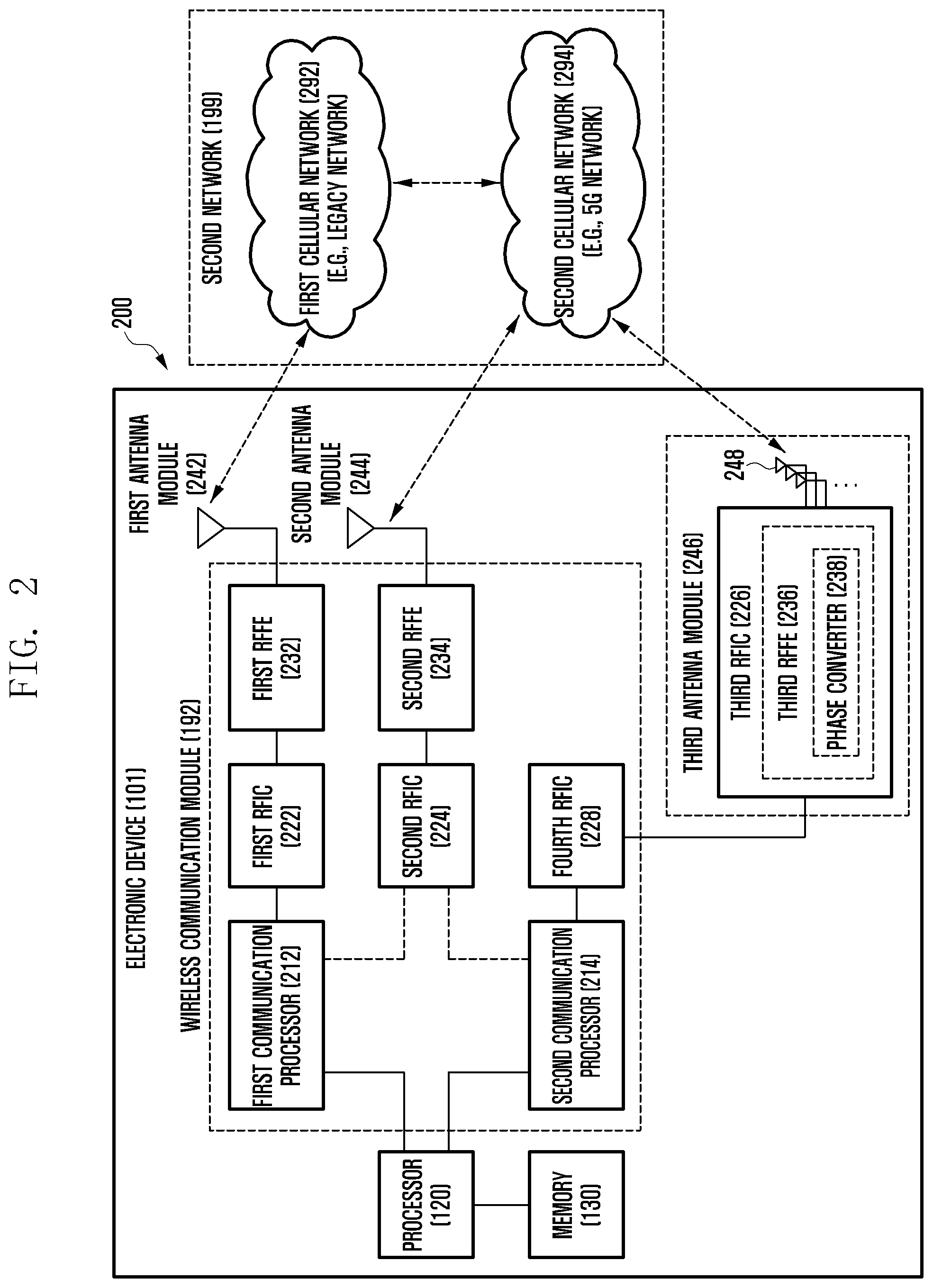 Patent US12562458 Figure 2 – Antenna and electronic device including same