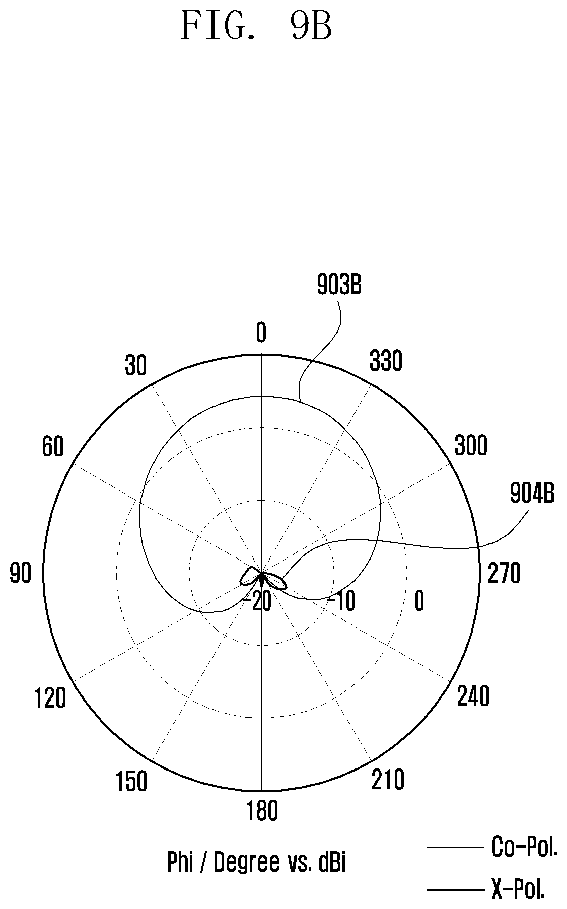 Patent US12562458 Figure 18 – Antenna and electronic device including same