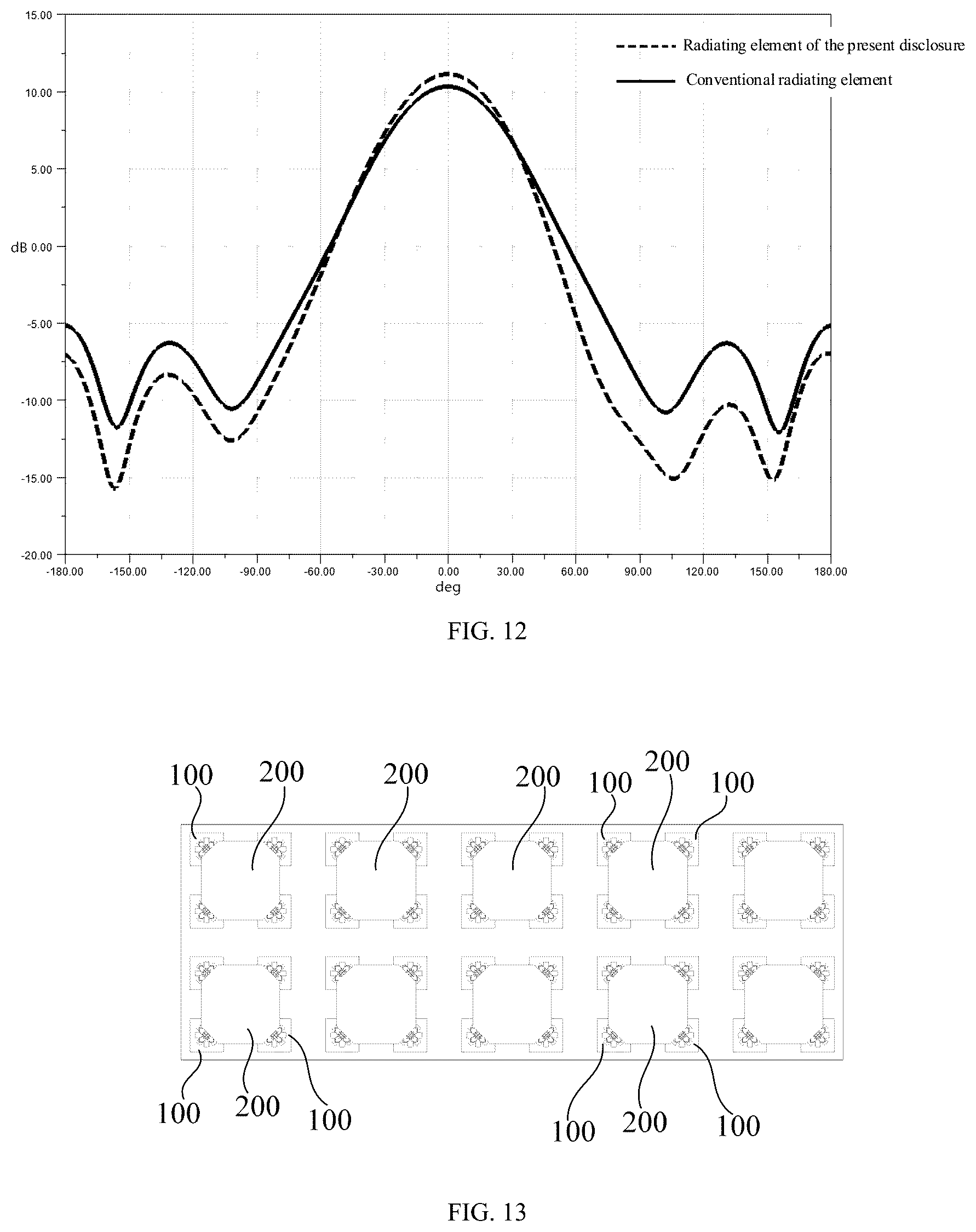 Patent US12562463 Figure 11 – High-frequency radiation unit and multi-frequency base station antenna
