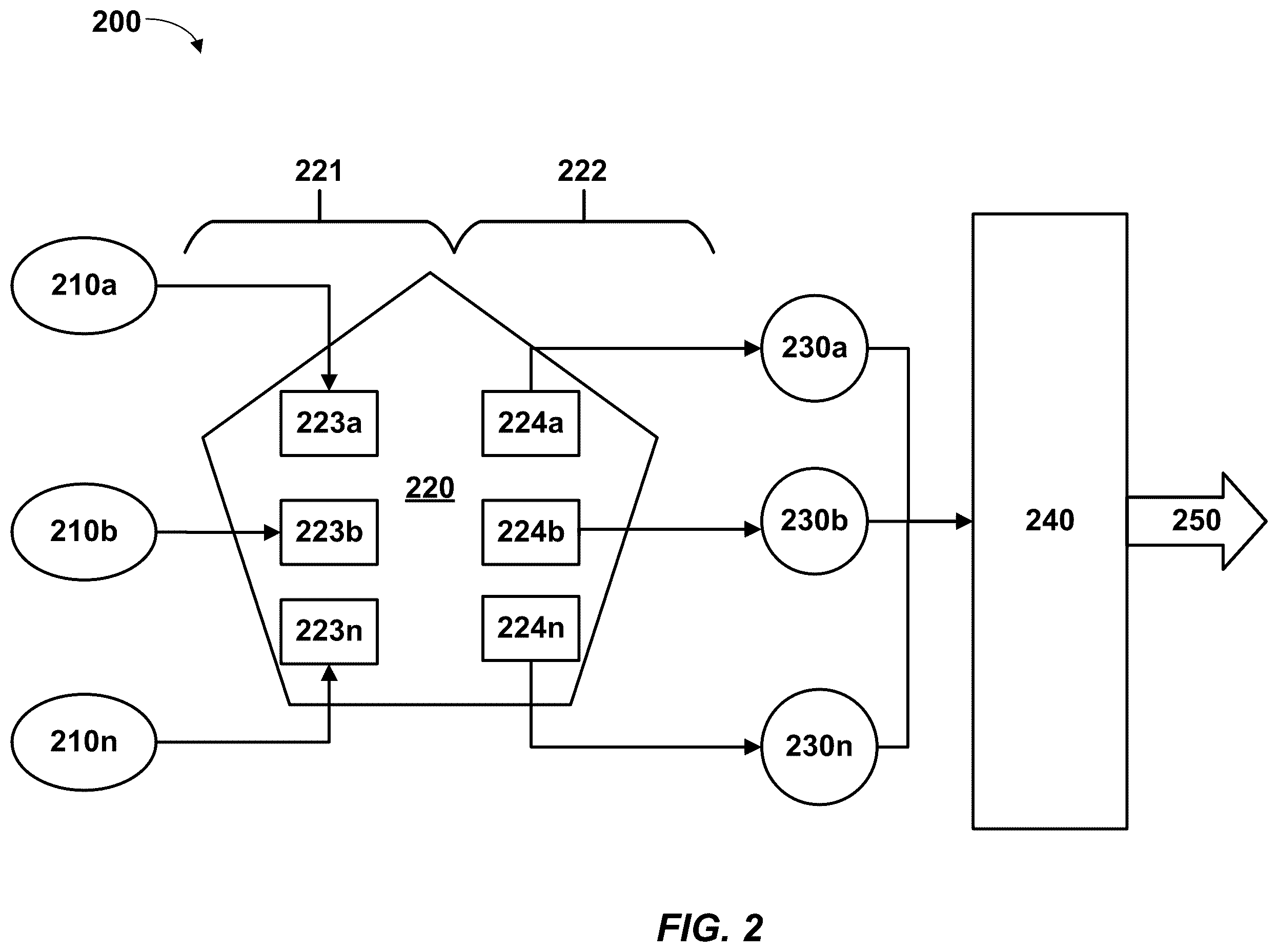 Patent US12562464 Figure 2 – High gain and large beamwidth Rotman-Lens-based and mm-wave energy harvester systems and associated methods