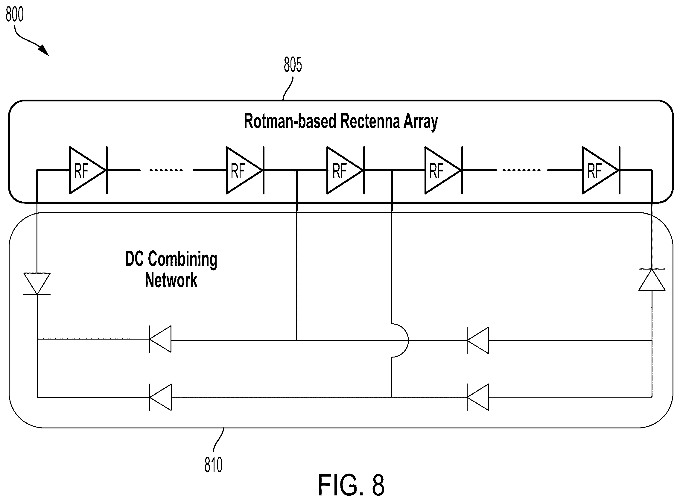 Patent US12562464 Figure 8 – High gain and large beamwidth Rotman-Lens-based and mm-wave energy harvester systems and associated methods