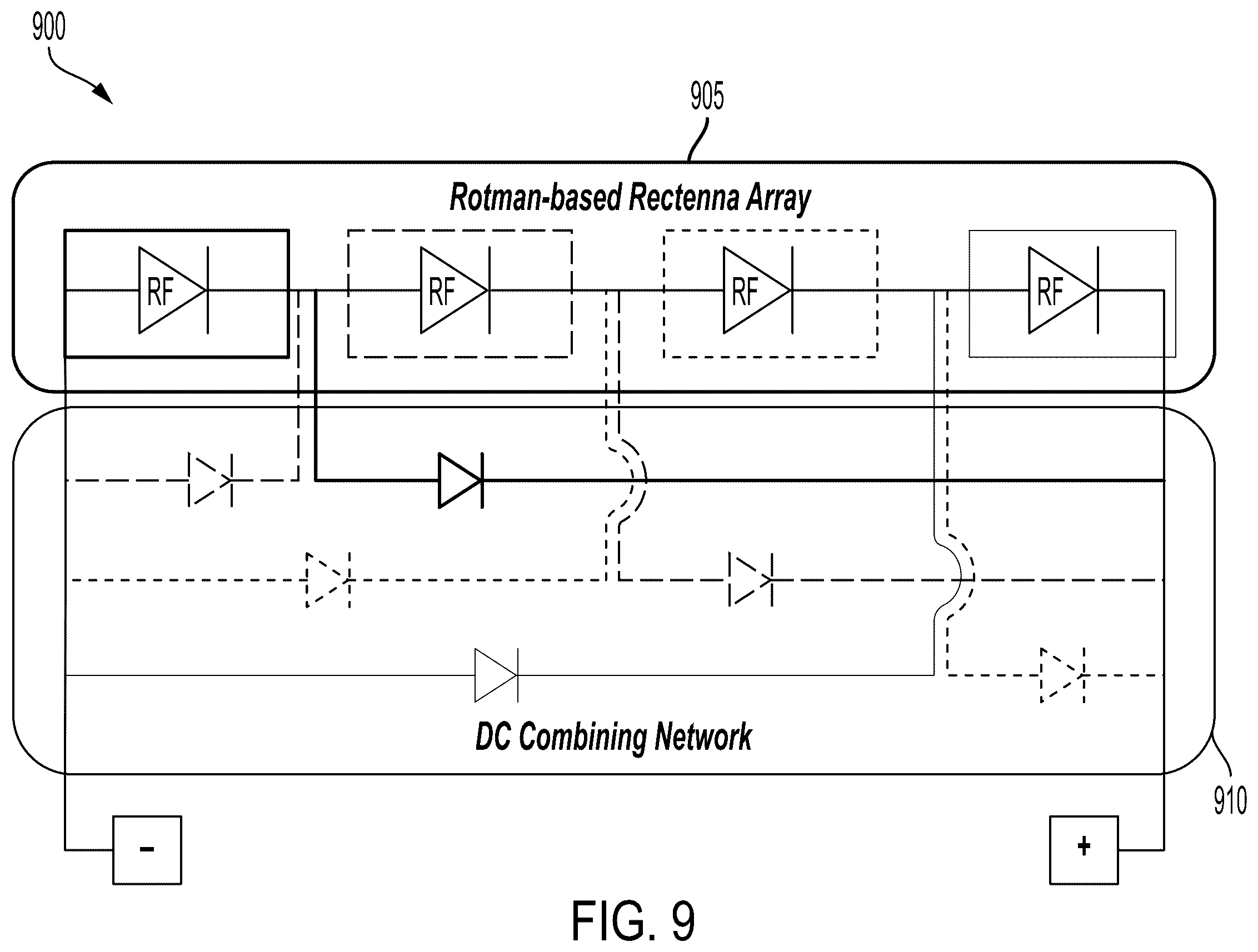 Patent US12562464 Figure 9 – High gain and large beamwidth Rotman-Lens-based and mm-wave energy harvester systems and associated methods