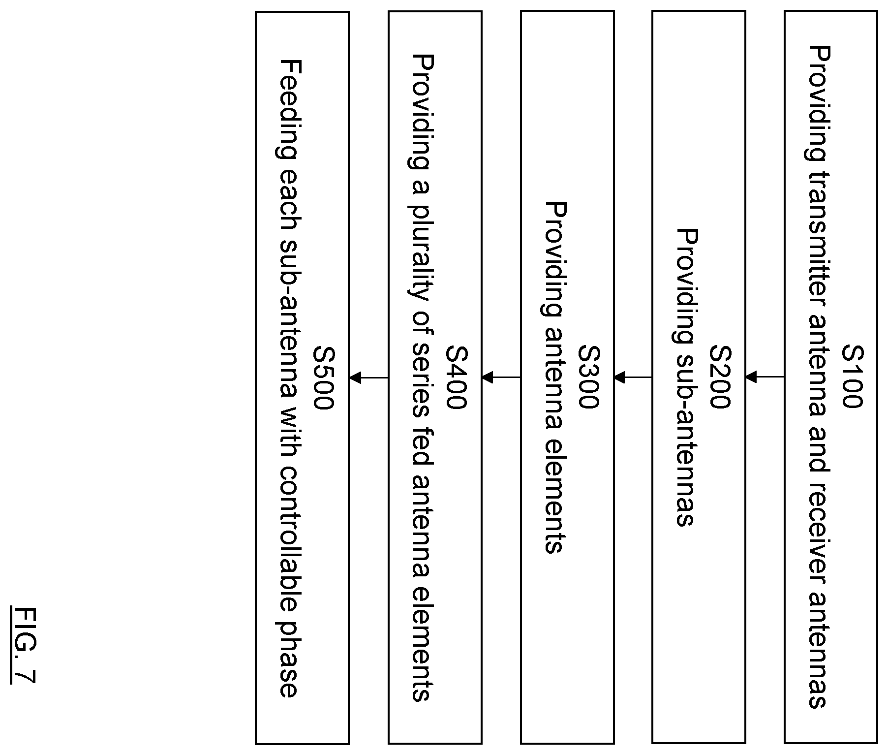 Patent US12562465 Figure 6 – Vehicle radar sensor unit with increased vertical resolution