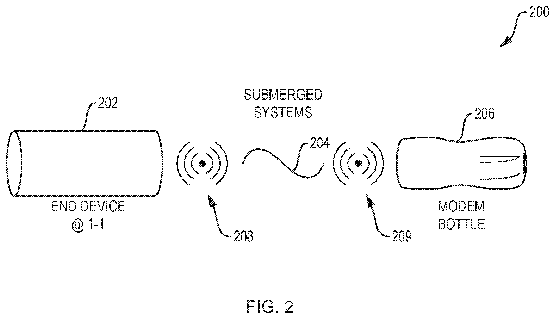 Patent US12562467 Figure 2 – Contactless modem cable