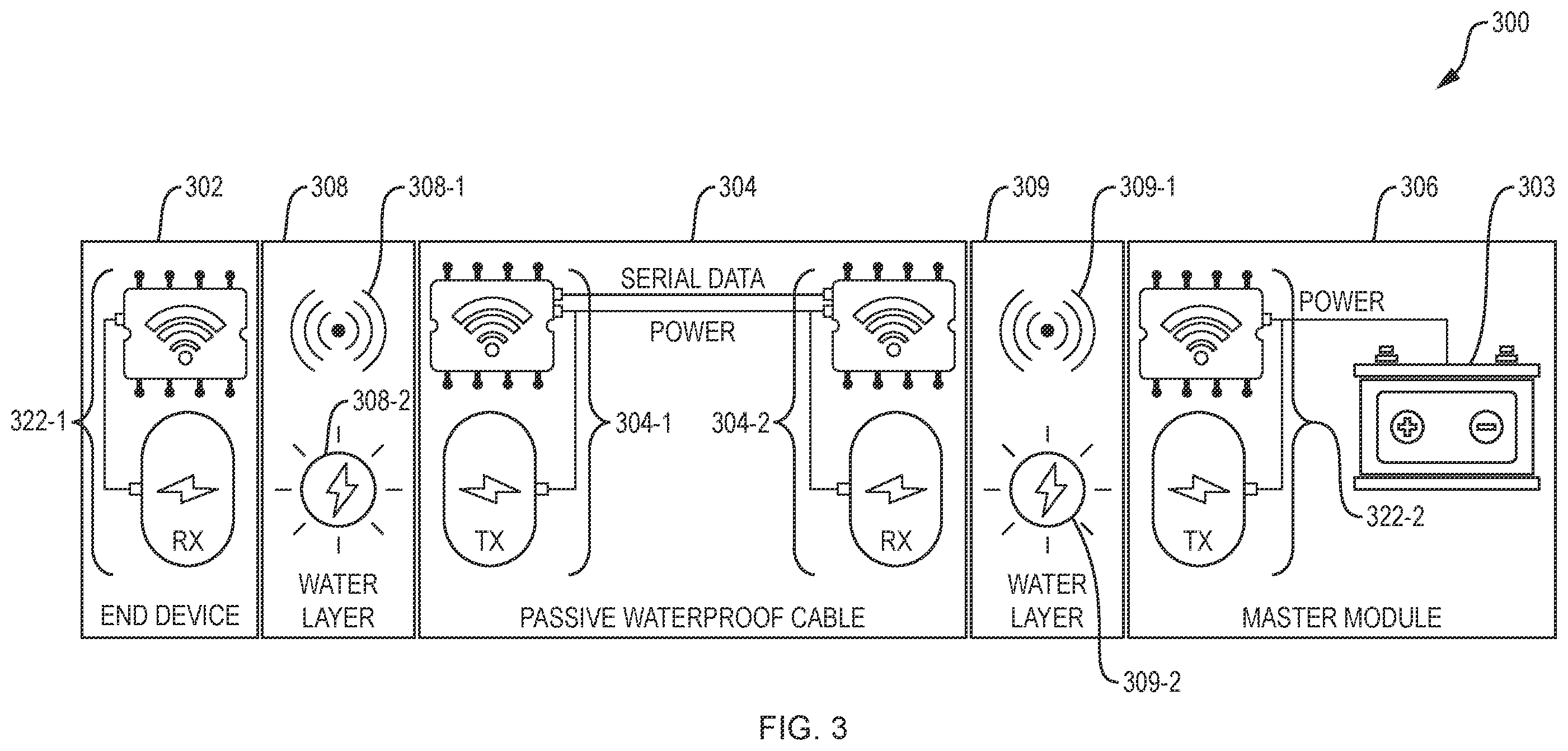 Patent US12562467 Figure 3 – Contactless modem cable