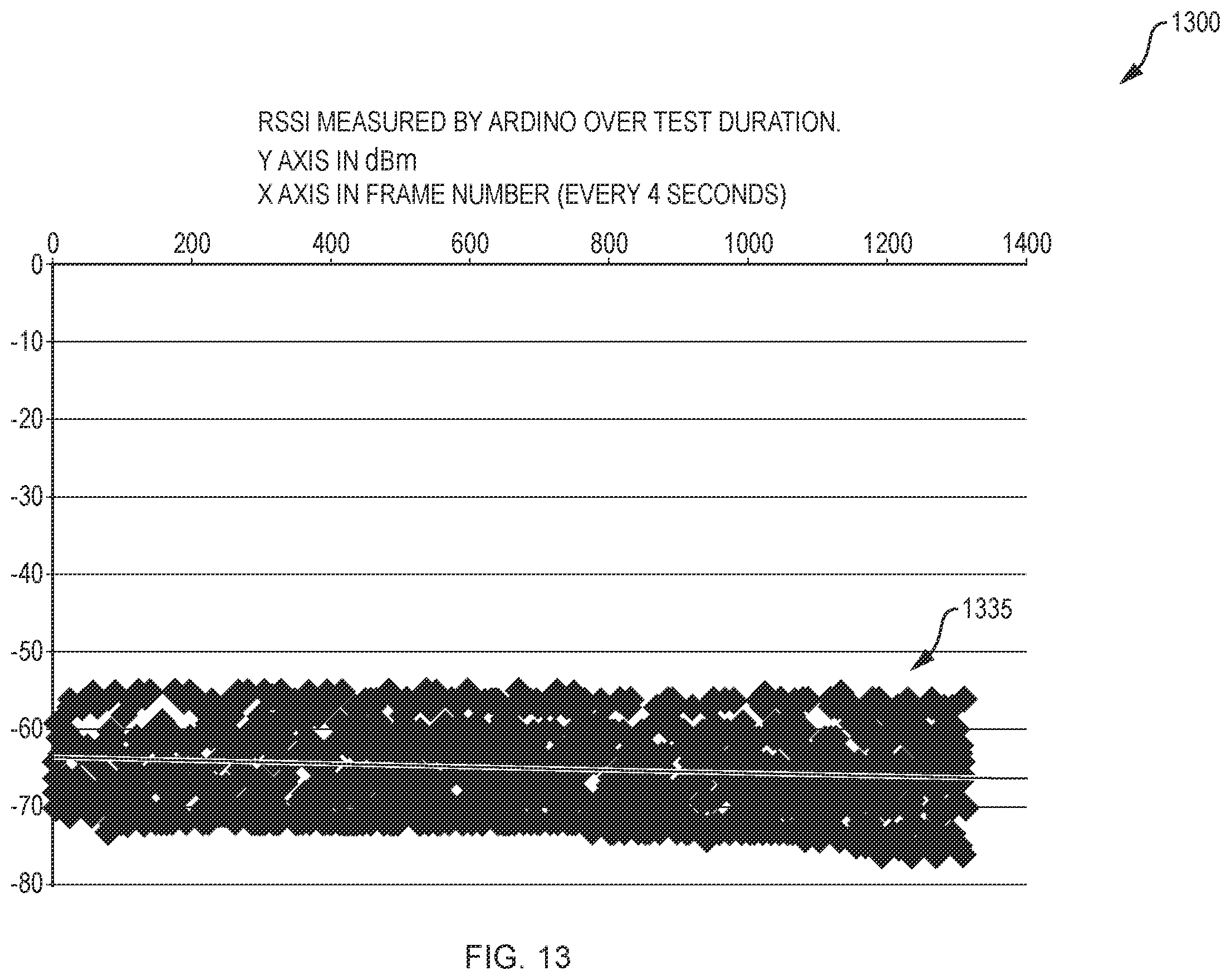 Patent US12562467 Figure 15 – Contactless modem cable