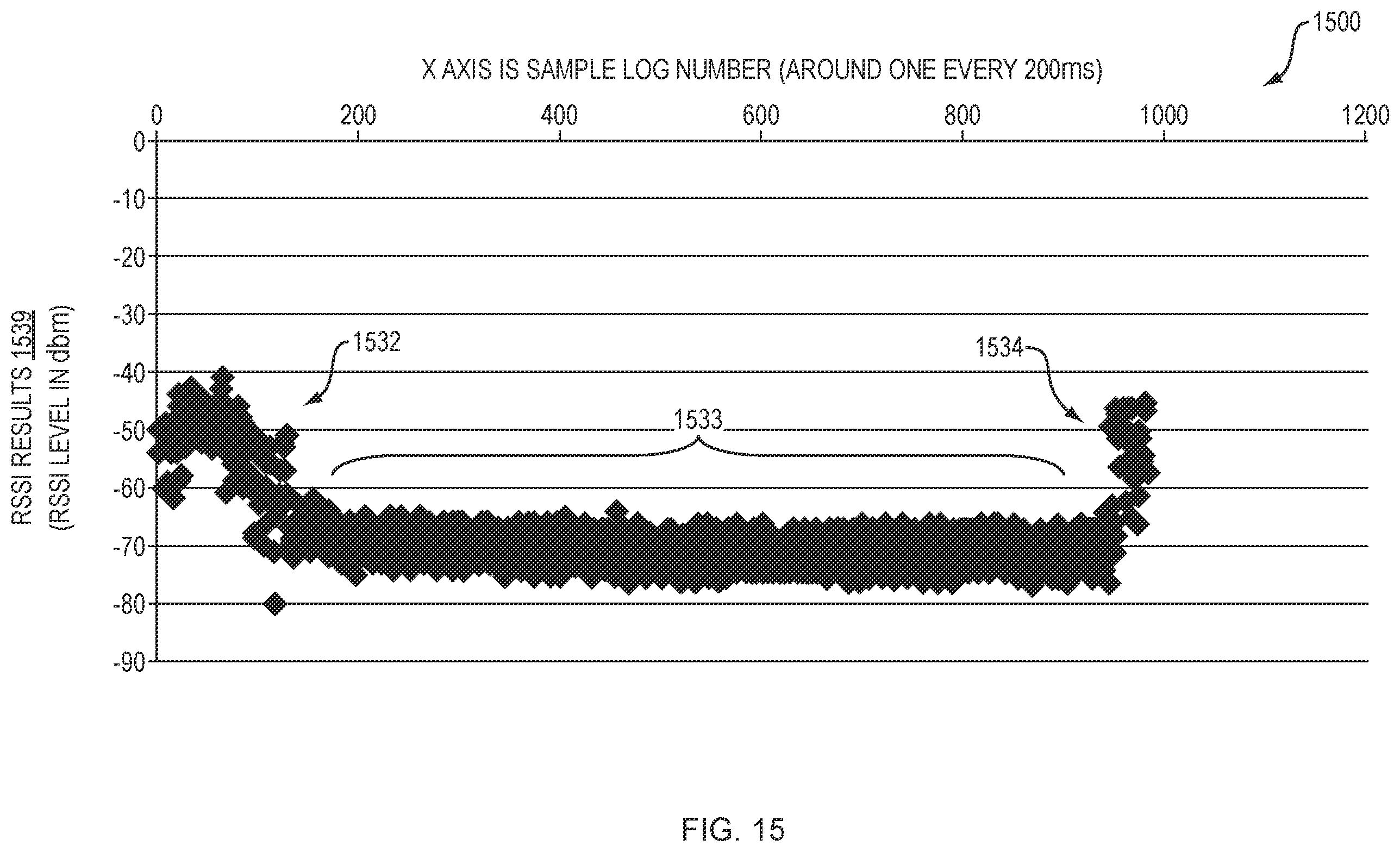 Patent US12562467 Figure 17 – Contactless modem cable