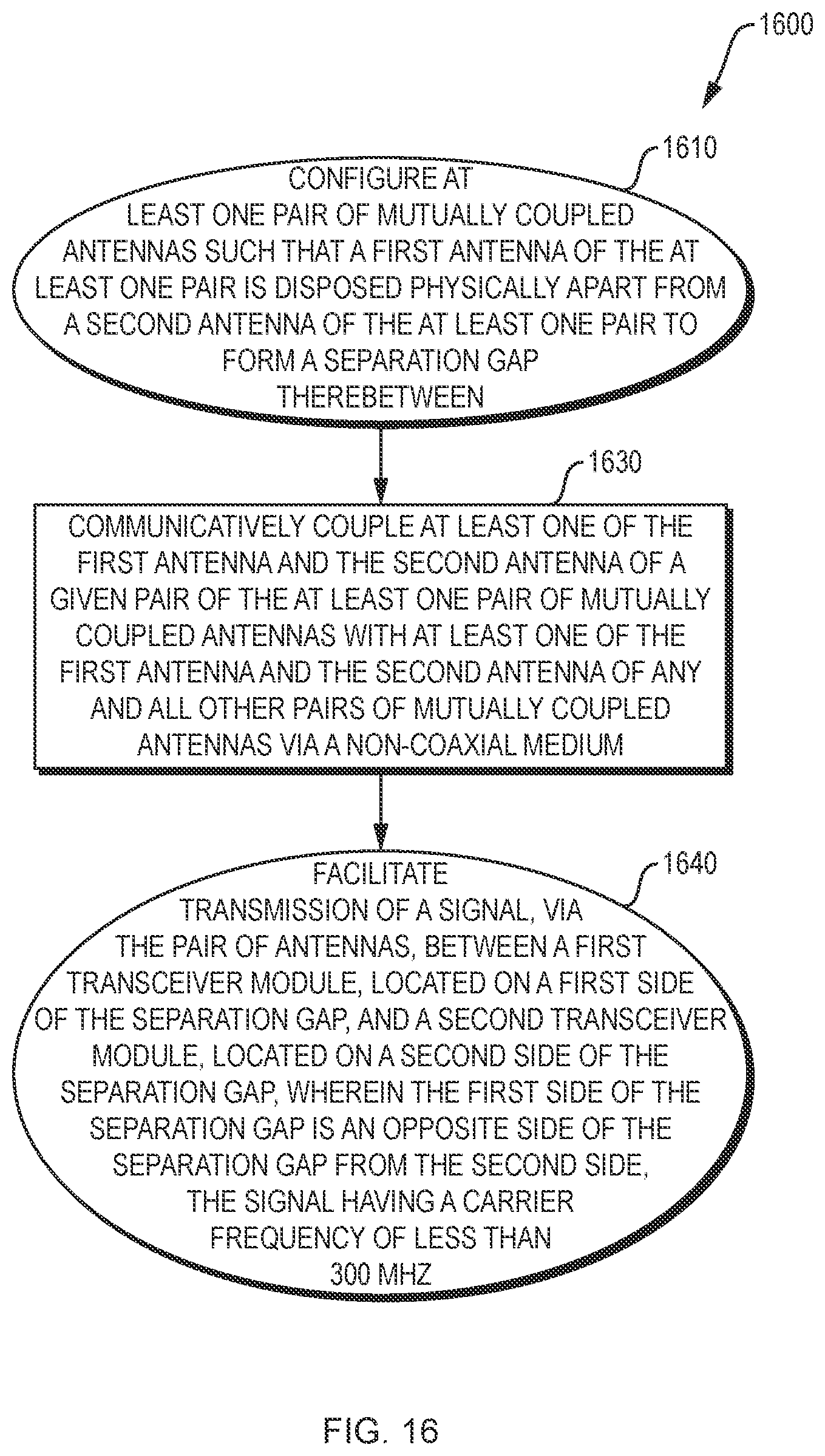 Patent US12562467 Figure 18 – Contactless modem cable