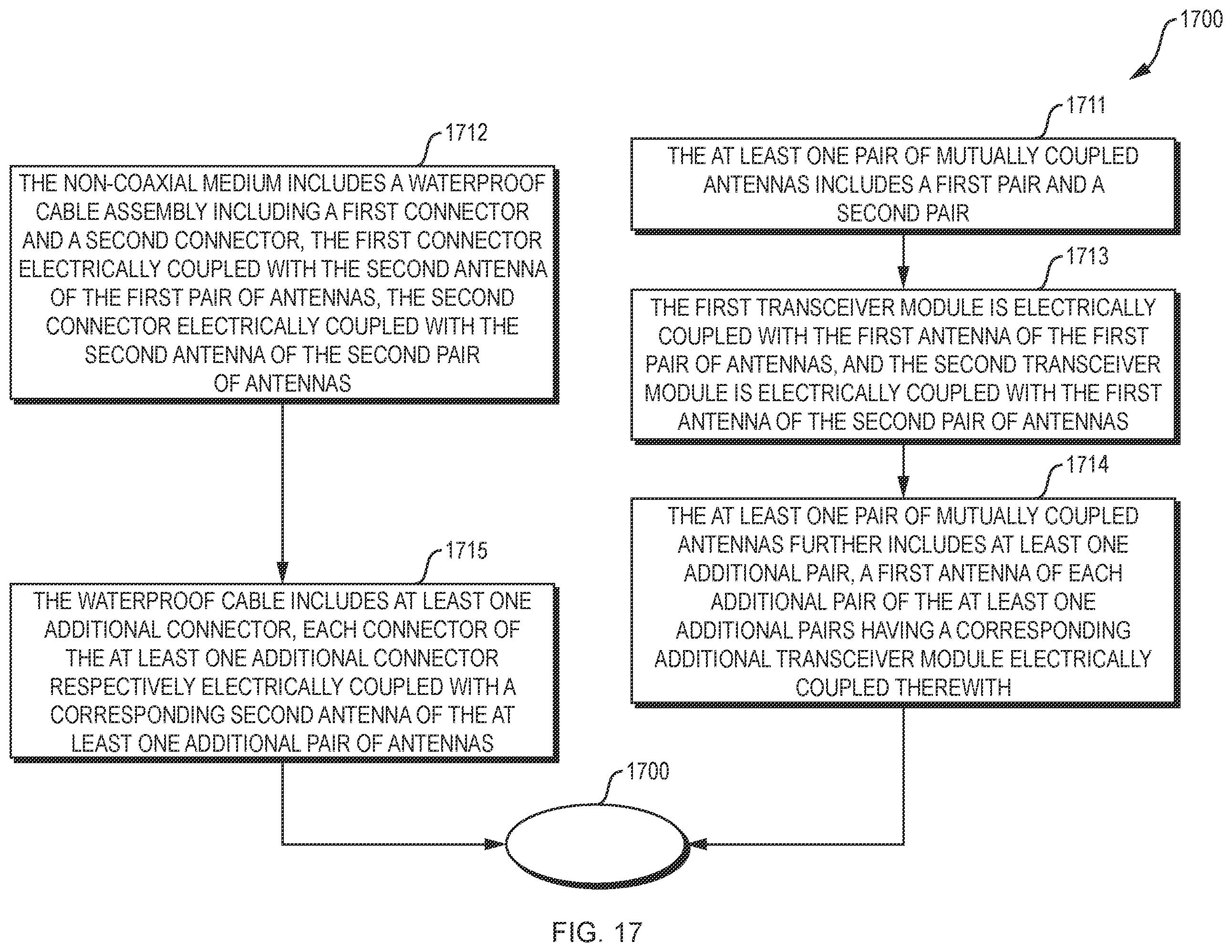 Patent US12562467 Figure 19 – Contactless modem cable