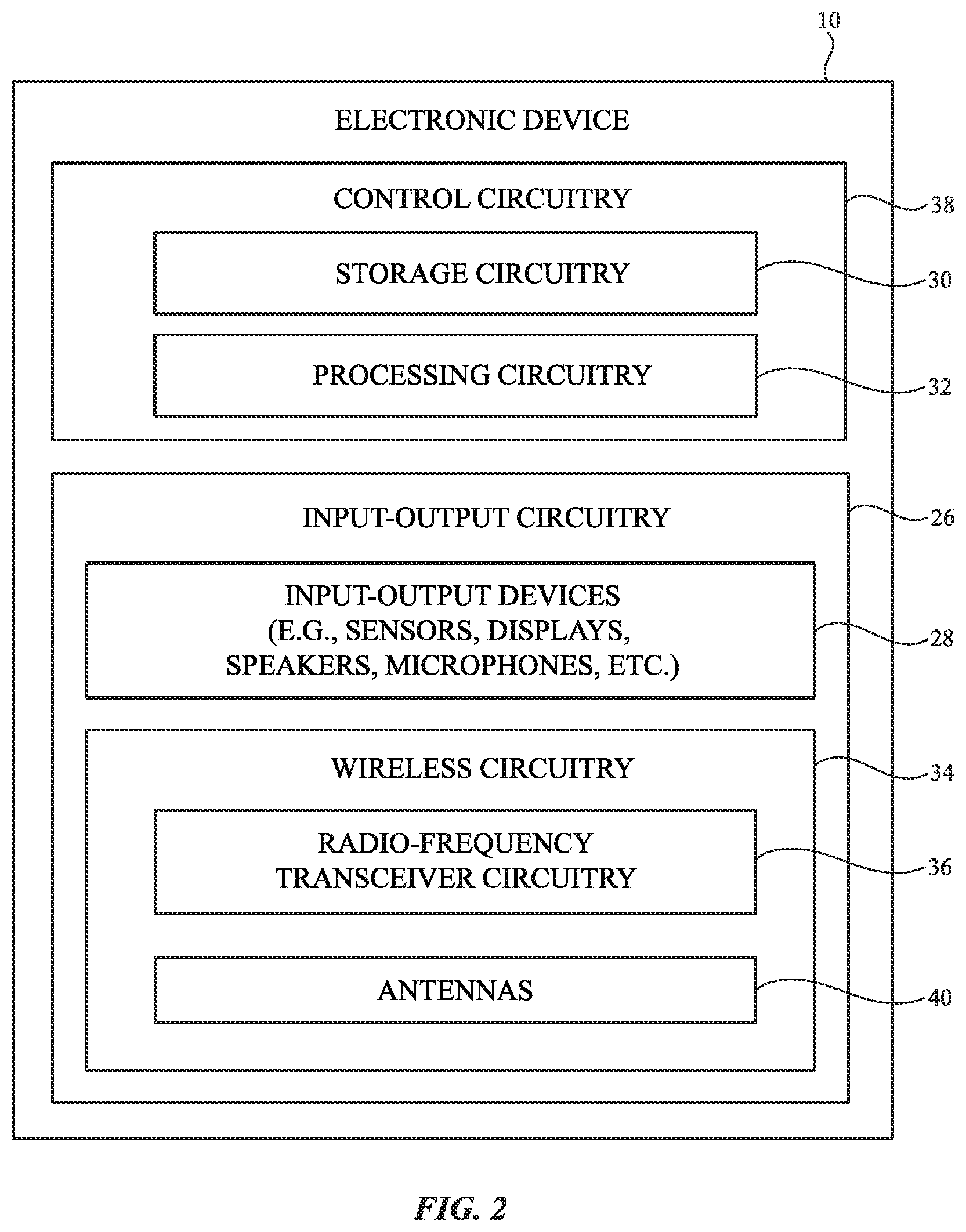 Patent US12562471 Figure 2 – Electronic devices with dynamic antenna switching
