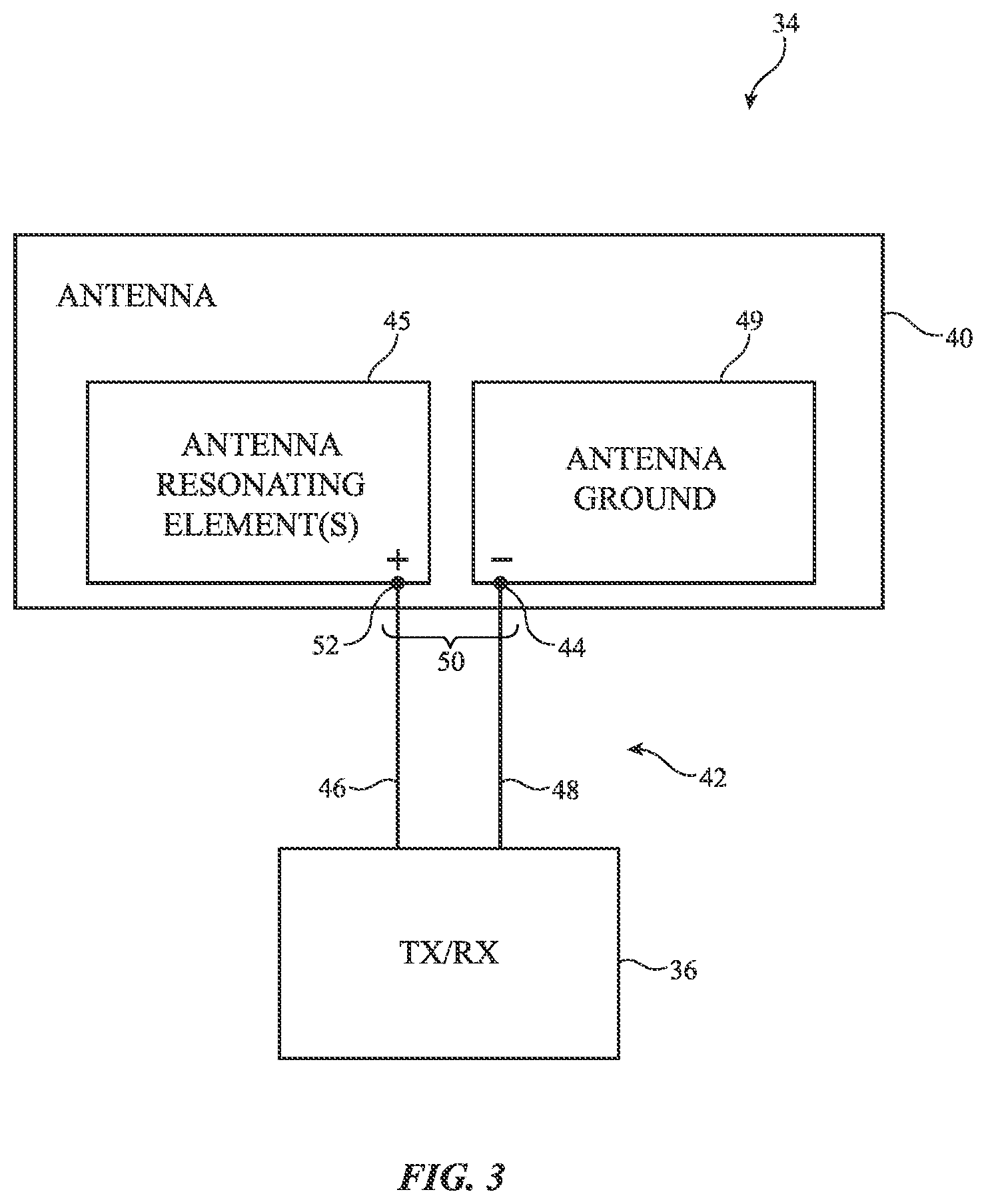 Patent US12562471 Figure 3 – Electronic devices with dynamic antenna switching