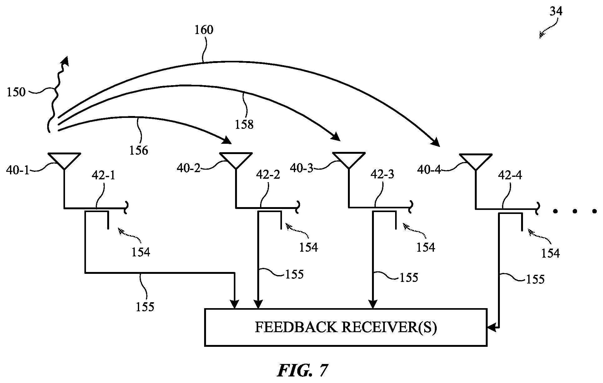 Patent US12562471 Figure 7 – Electronic devices with dynamic antenna switching