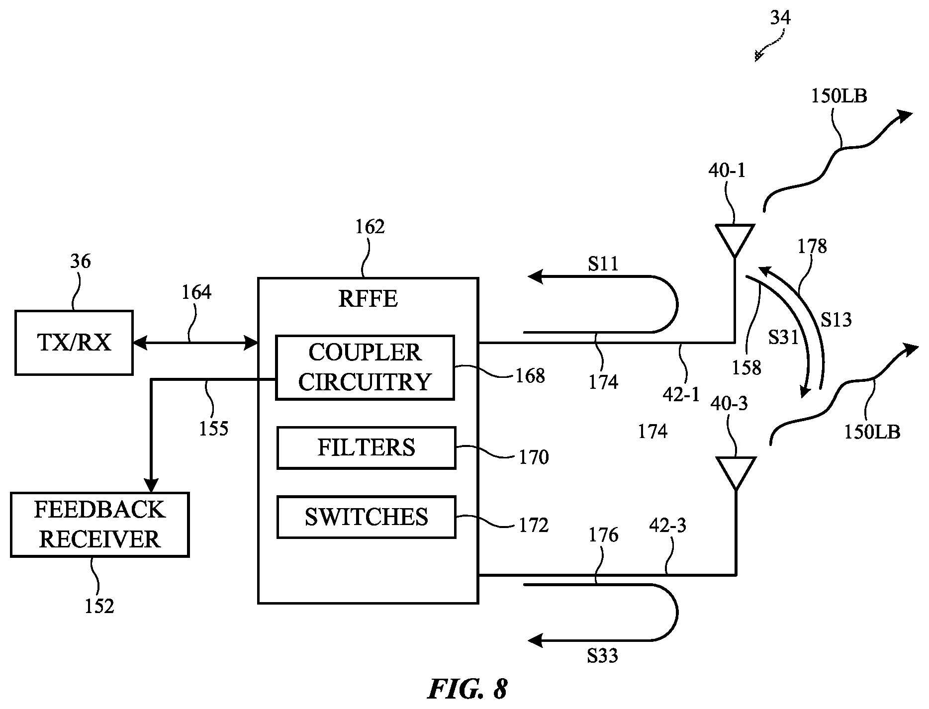 Patent US12562471 Figure 8 – Electronic devices with dynamic antenna switching