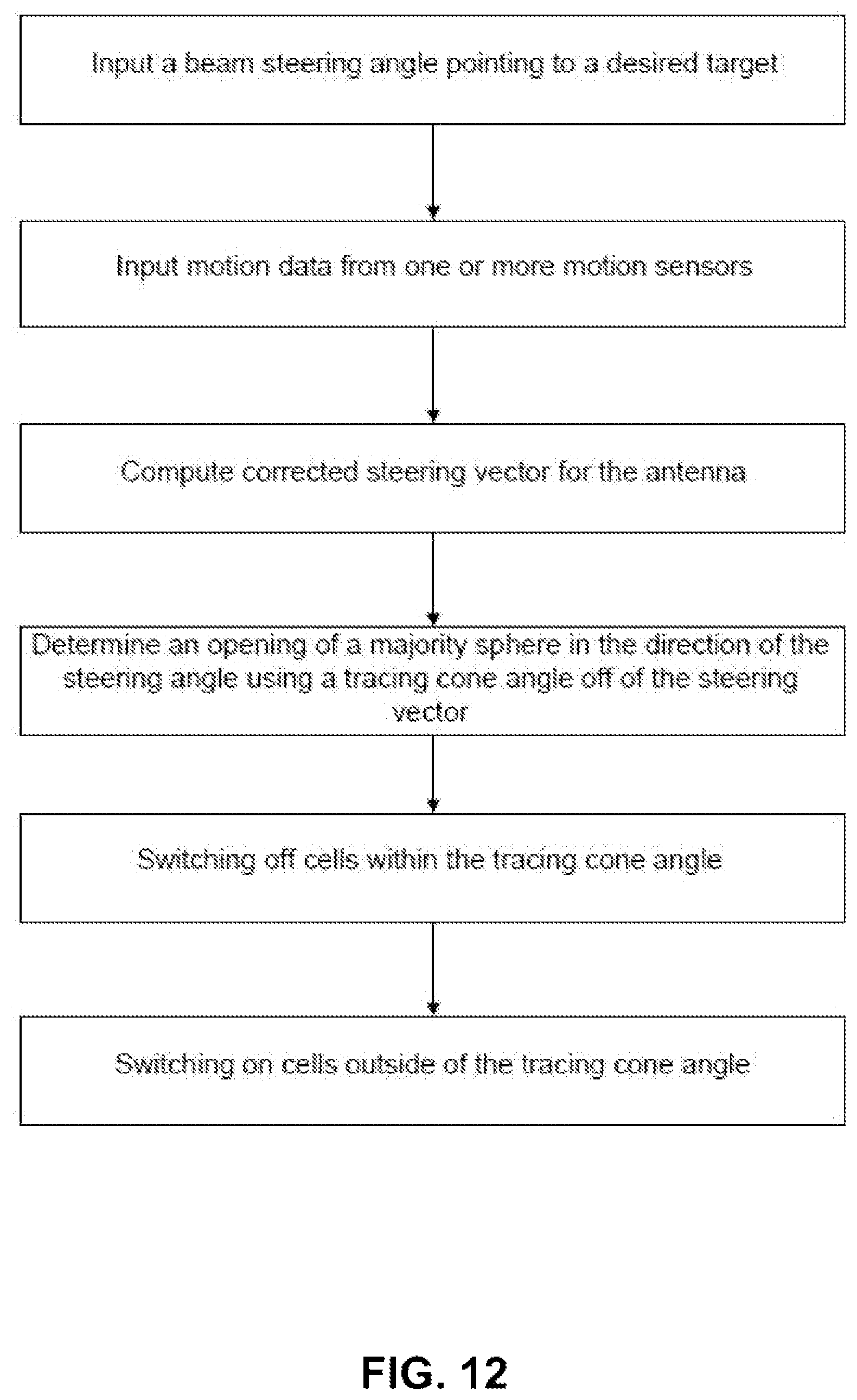 Patent US12562472 Figure 12 – Steerable antenna system and method