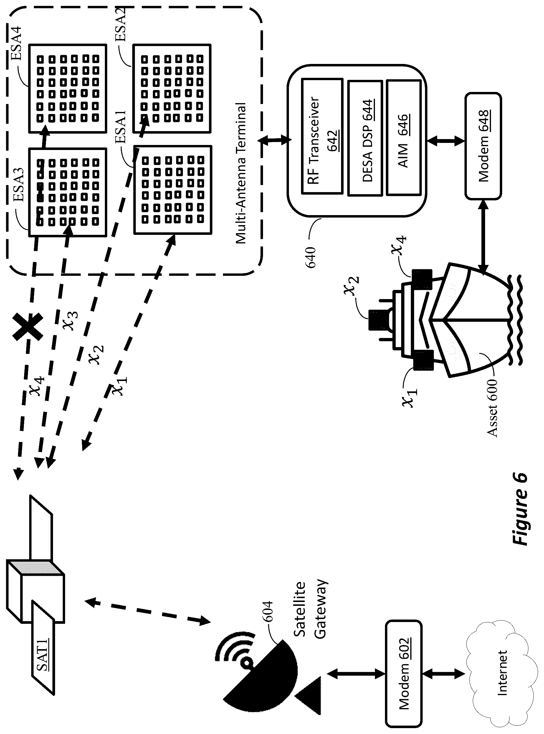 Patent US12562474 Figure 8 – System and method for real-time multiplexing phased array antennas to modems