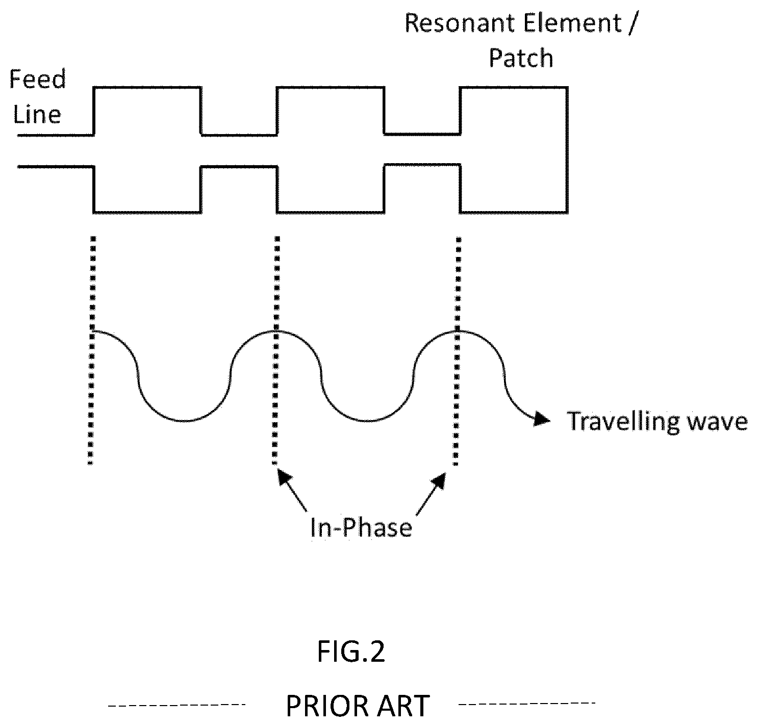 Patent US12562475 Figure 2 – Electronic scanning antenna