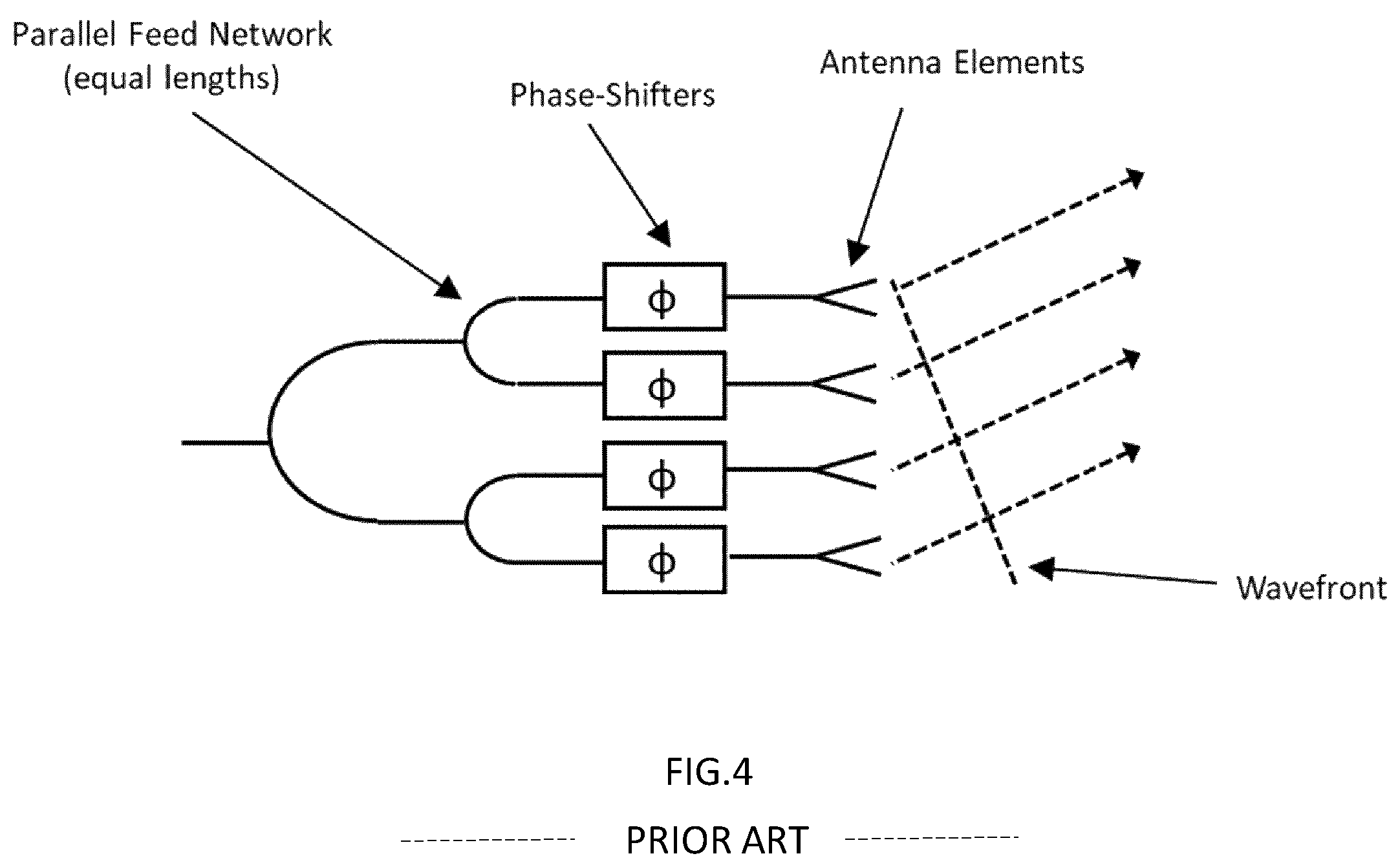 Patent US12562475 Figure 4 – Electronic scanning antenna