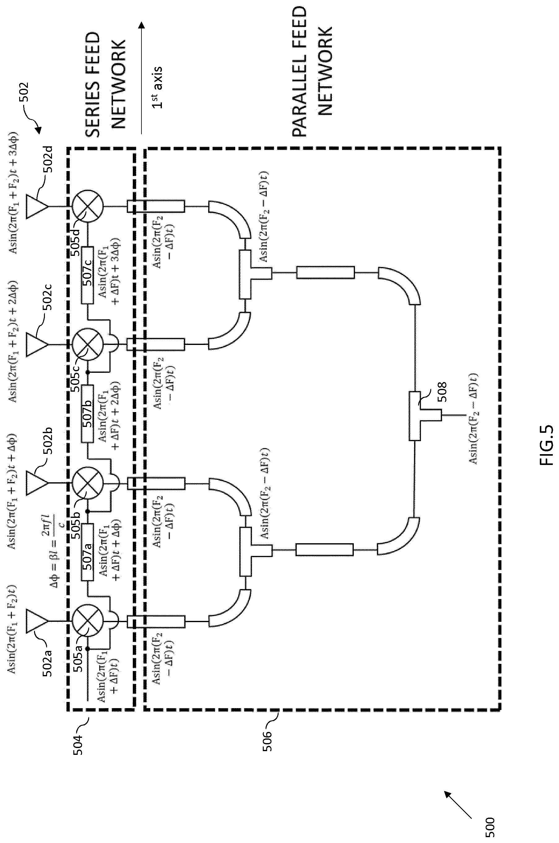 Patent US12562475 Figure 5 – Electronic scanning antenna