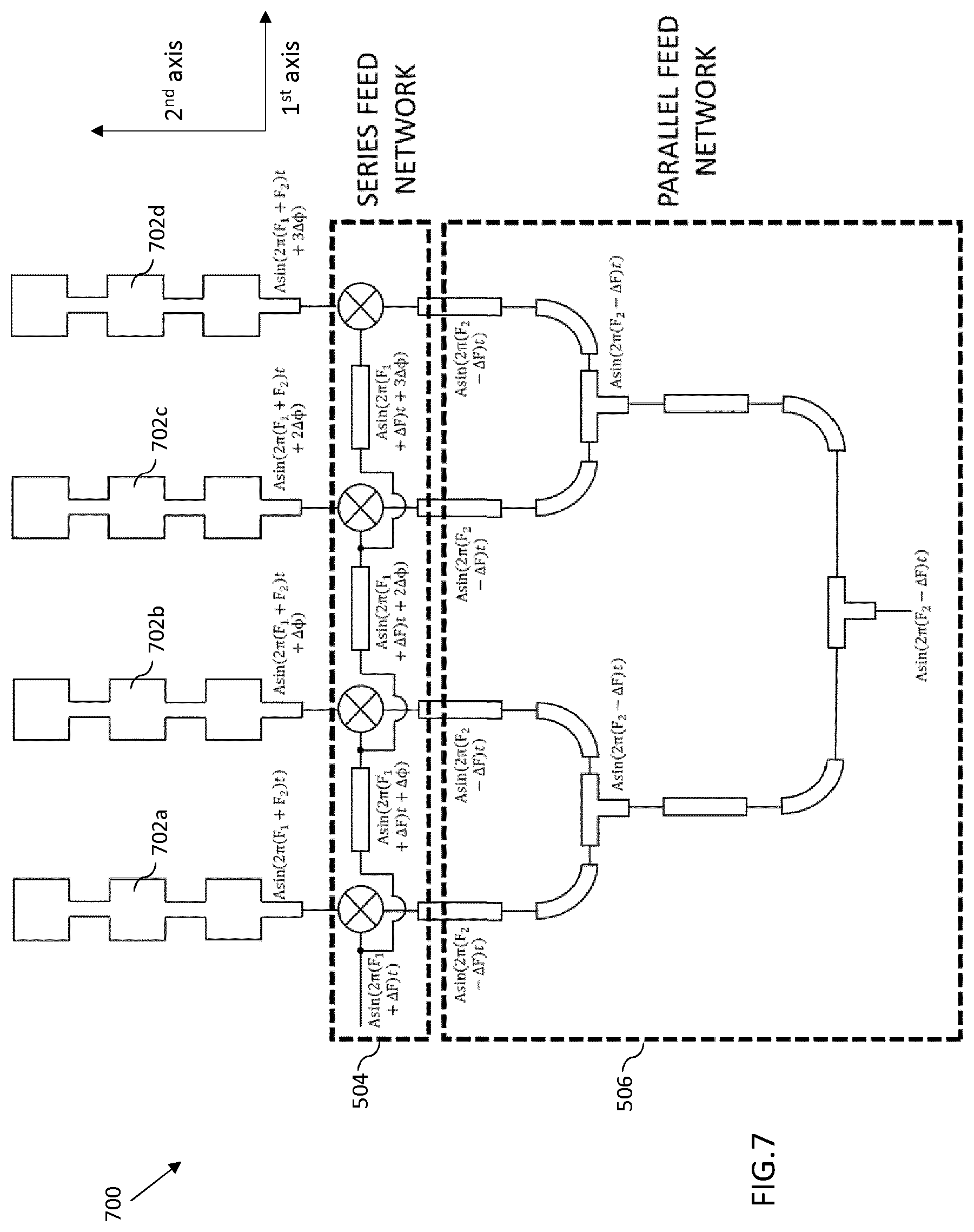 Patent US12562475 Figure 7 – Electronic scanning antenna