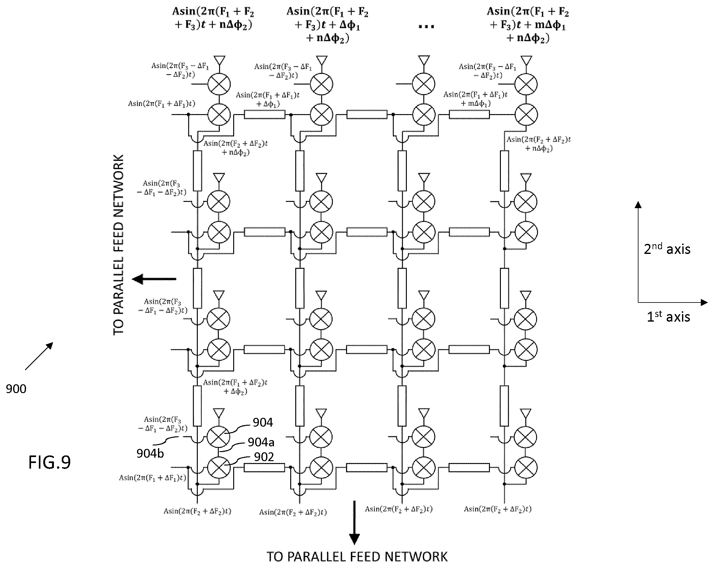 Patent US12562475 Figure 9 – Electronic scanning antenna