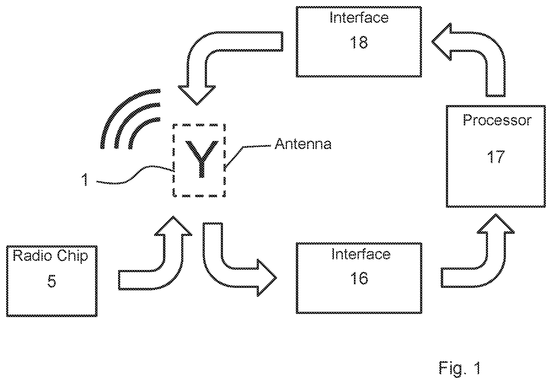 Patent US12562476 Figure 1 – Antenna tuning method and wireless node
