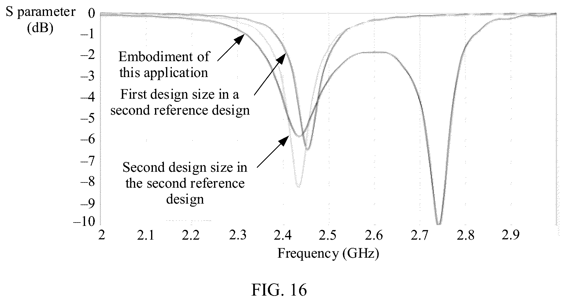 Patent US12562477 Figure 12 – Antenna and electronic device