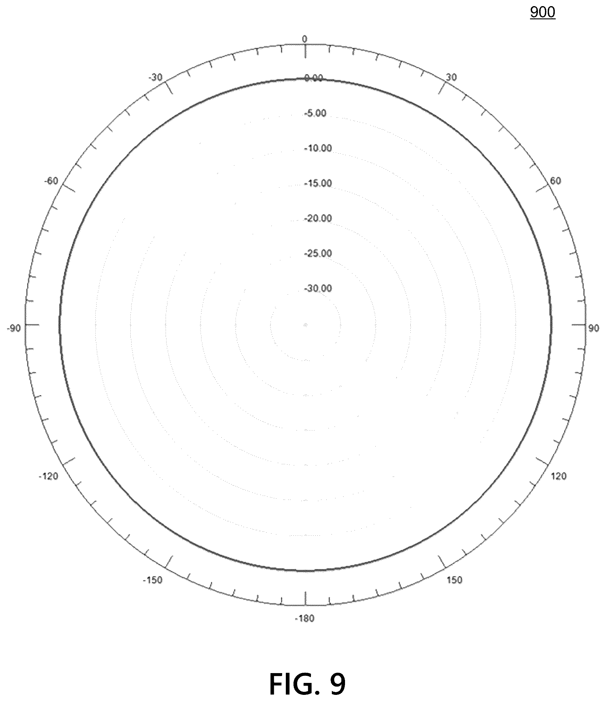 Patent US12562478 Figure 9 – Band selectable geometry for printed circuit board antennas