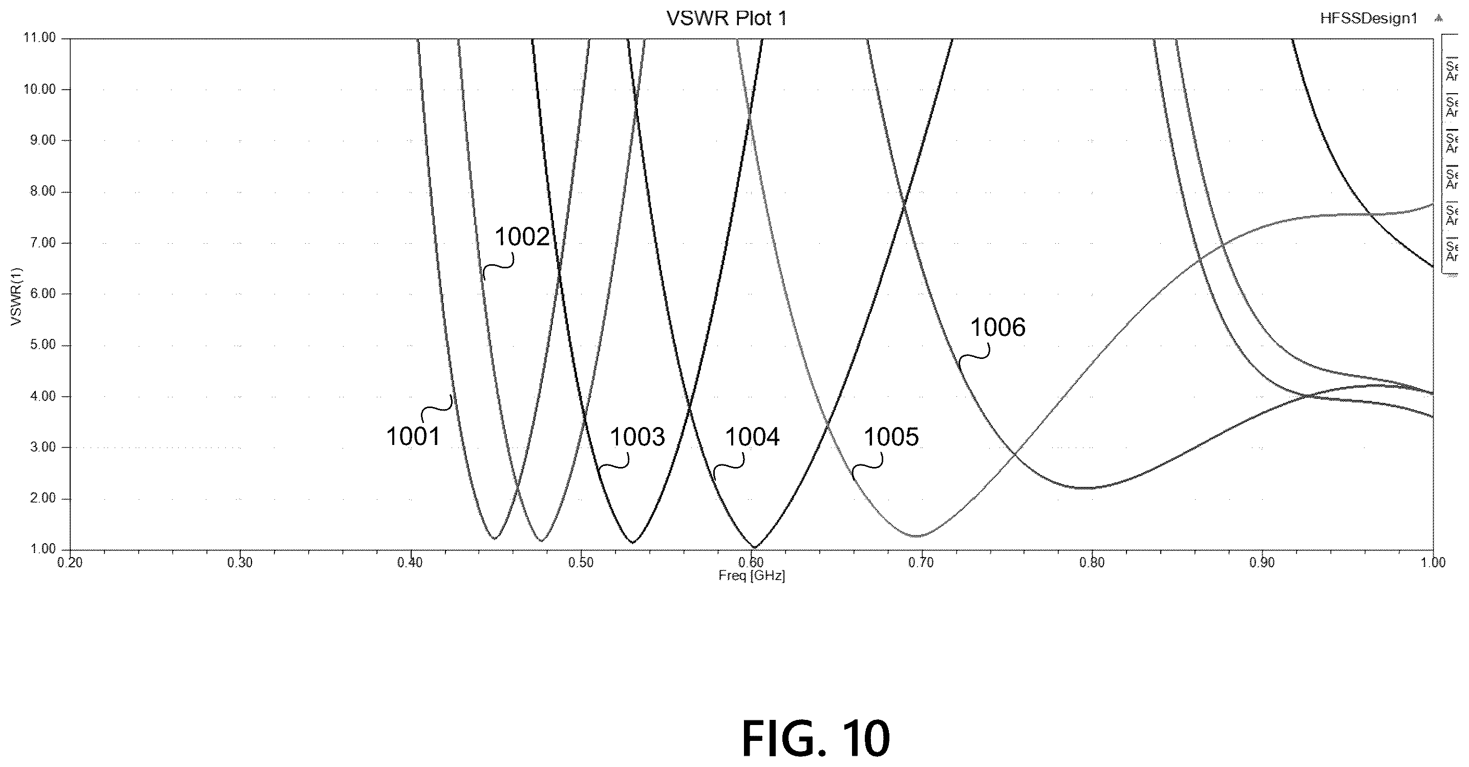 Patent US12562478 Figure 10 – Band selectable geometry for printed circuit board antennas