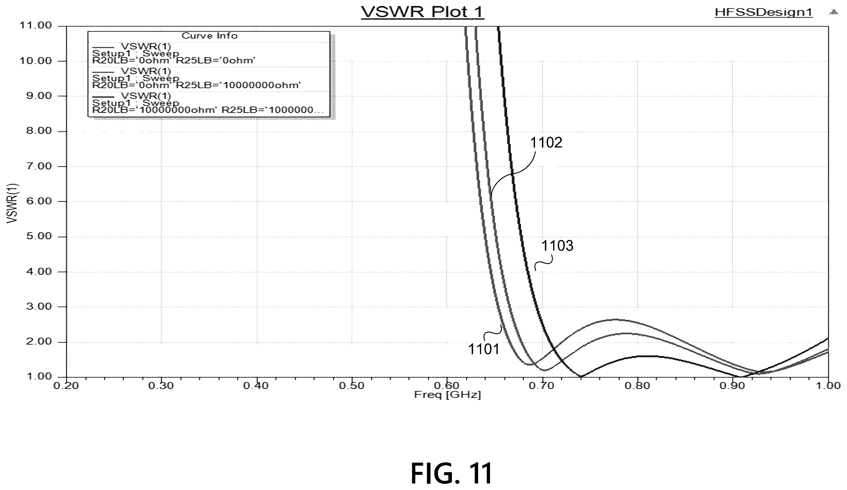 Patent US12562478 Figure 11 – Band selectable geometry for printed circuit board antennas