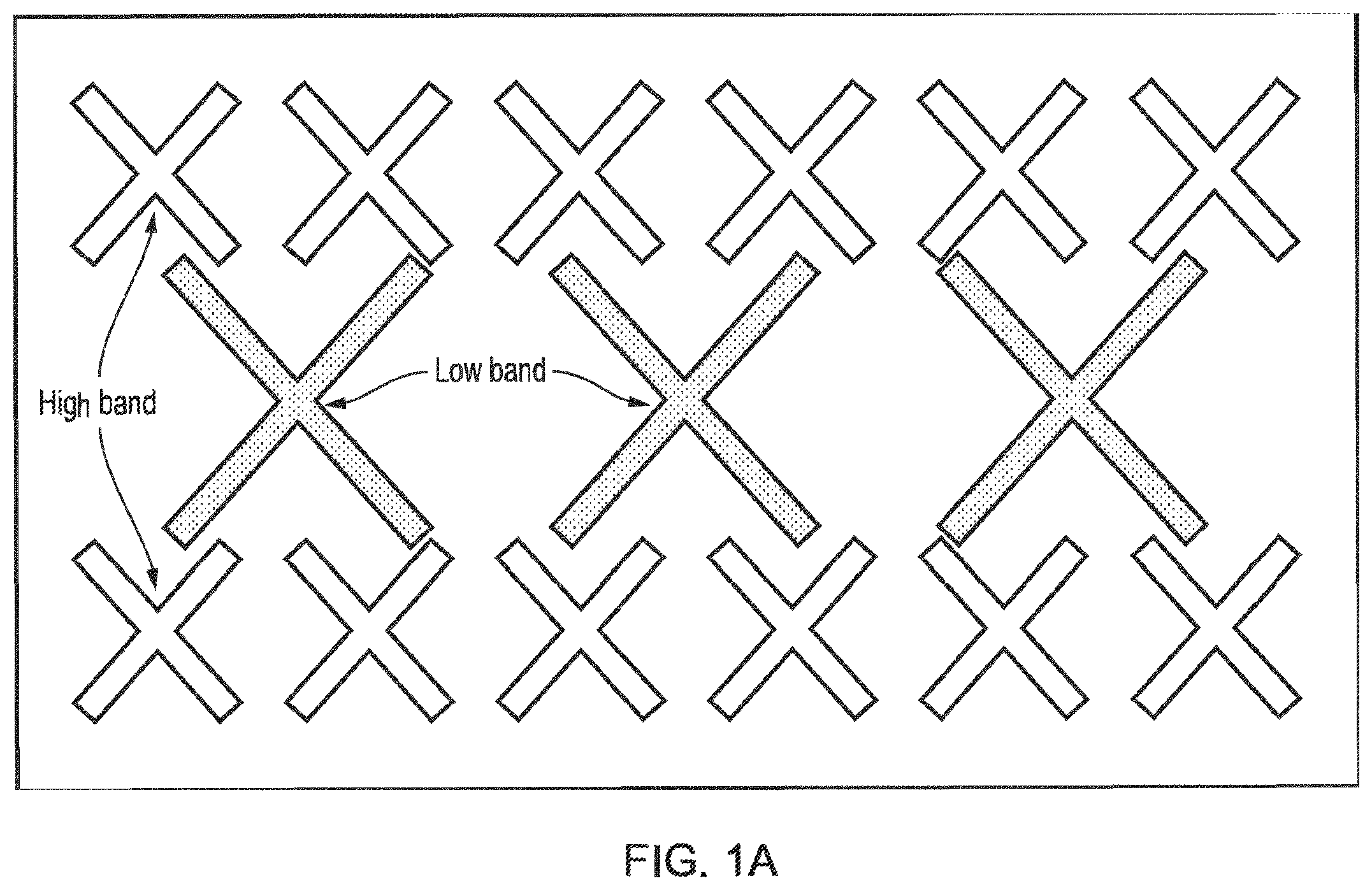 Patent US12562479 Figure 1 – High band antenna elements and a multi-band antenna