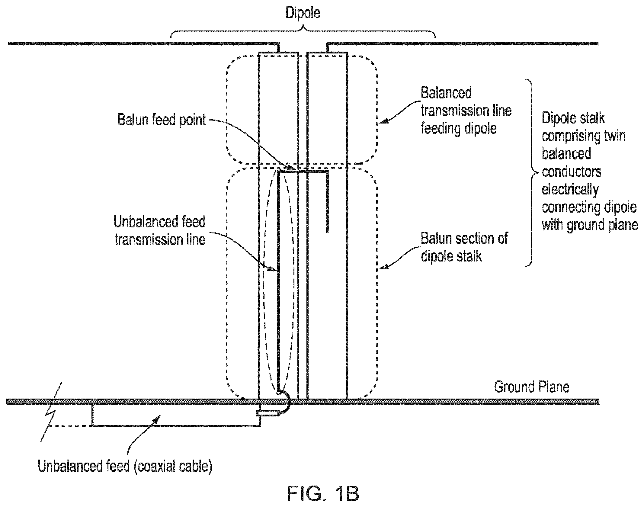 Patent US12562479 Figure 2 – High band antenna elements and a multi-band antenna
