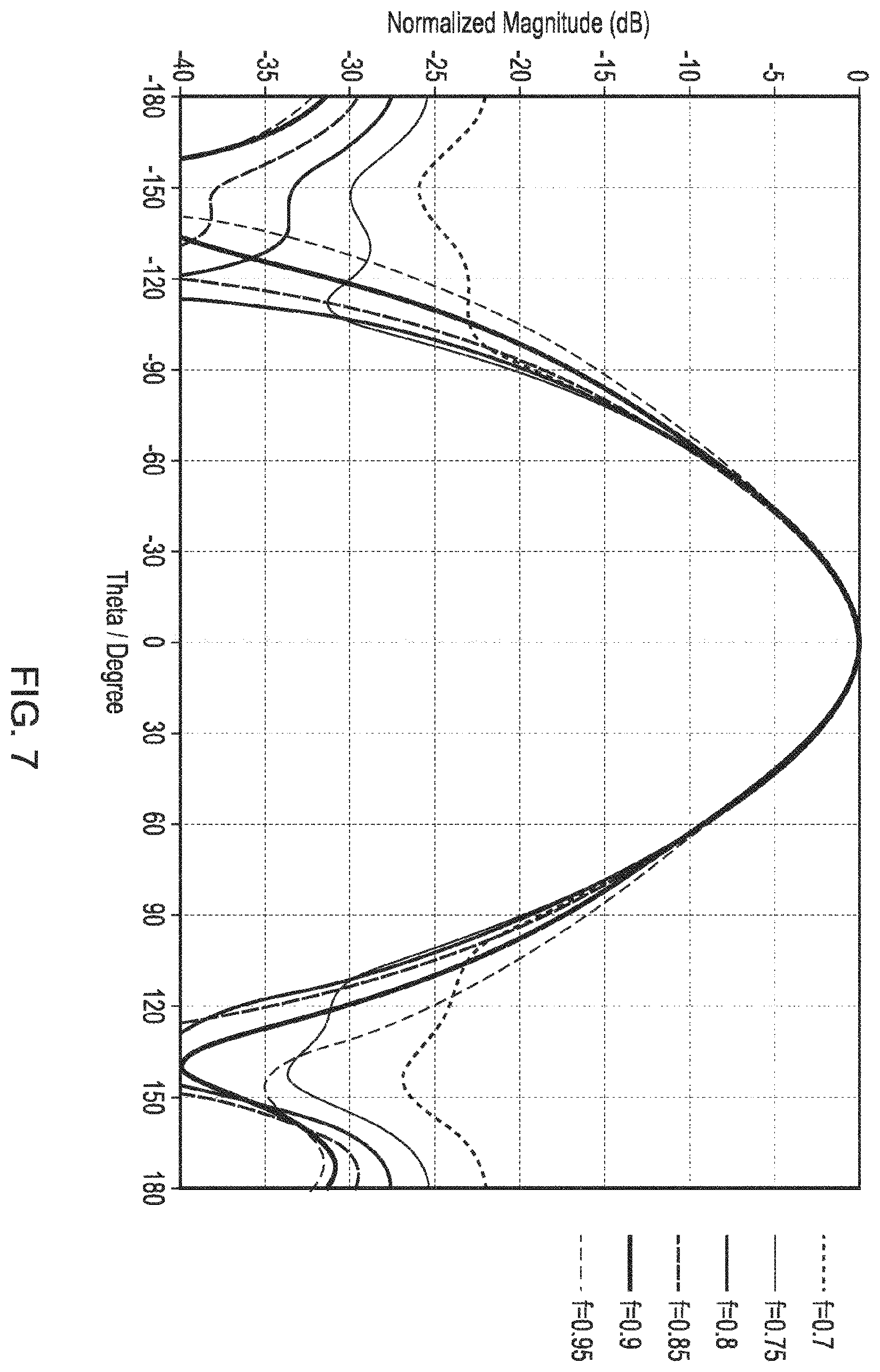 Patent US12562479 Figure 15 – High band antenna elements and a multi-band antenna