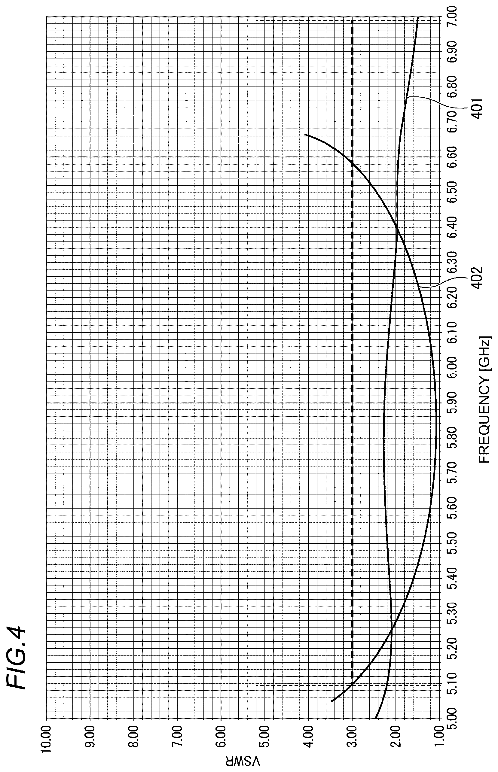 Patent US12562480 Figure 4 – Antenna device and communication device