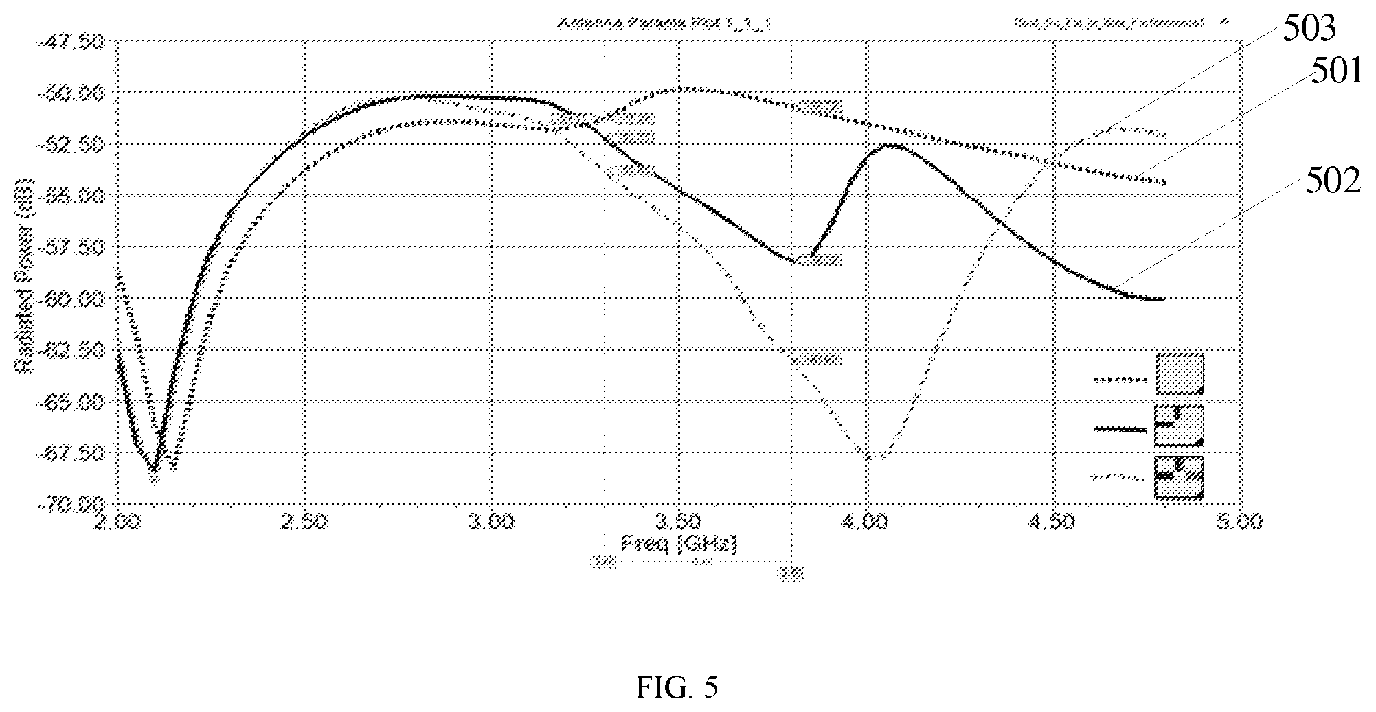 Patent US12562481 Figure 6 – Antenna apparatus and base station