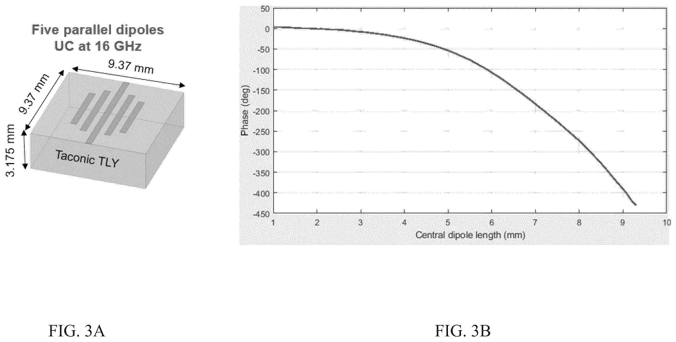 Patent US12562482 Figure 2 – Arrays with three-dimensional conformal radiating elements