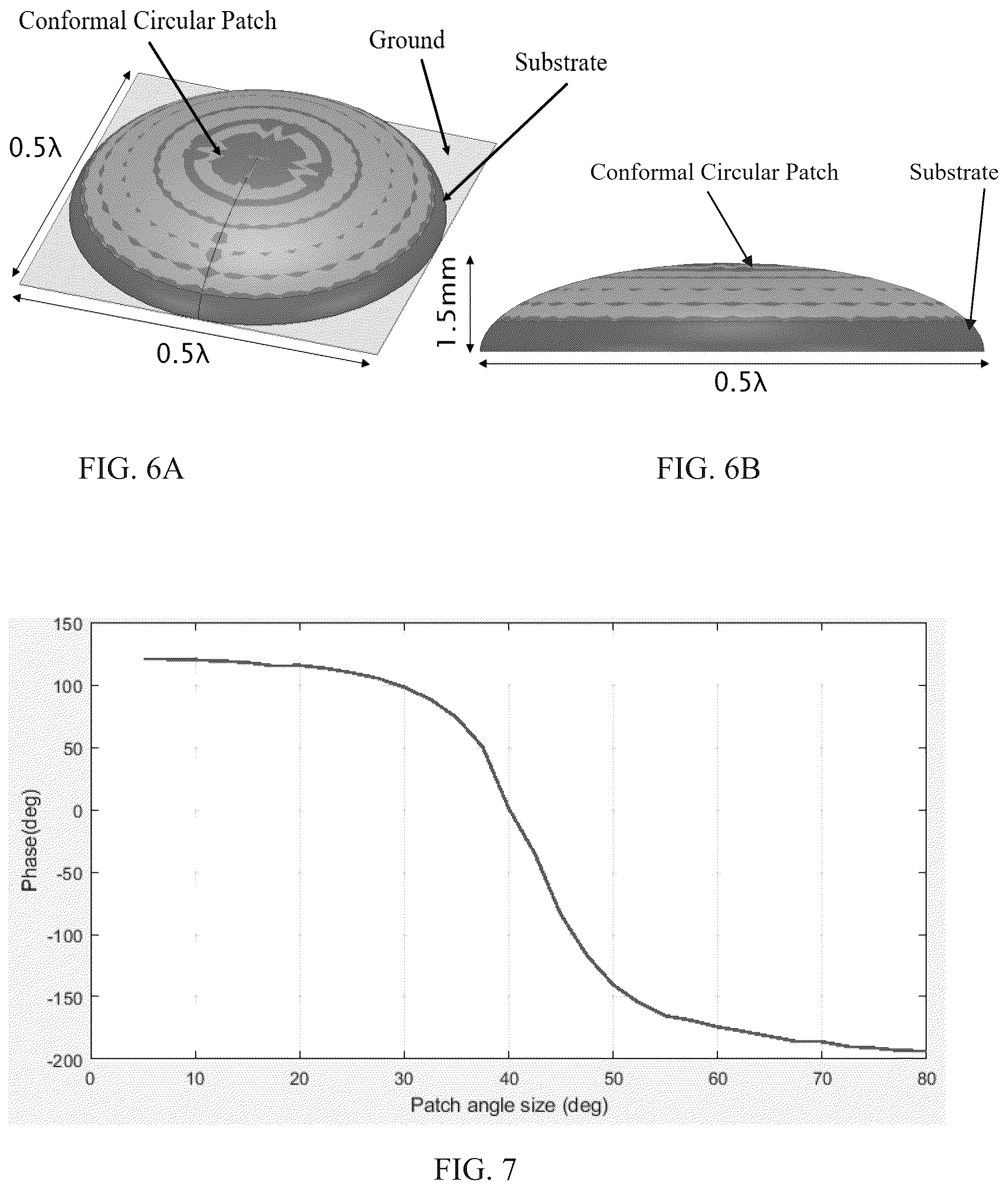 Patent US12562482 Figure 5 – Arrays with three-dimensional conformal radiating elements