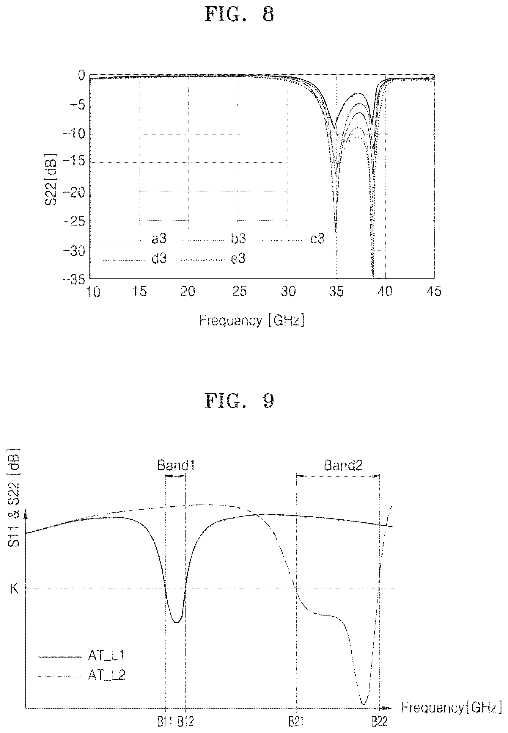 Patent US12562484 Figure 8 – Antenna module and radio frequency apparatus including the same