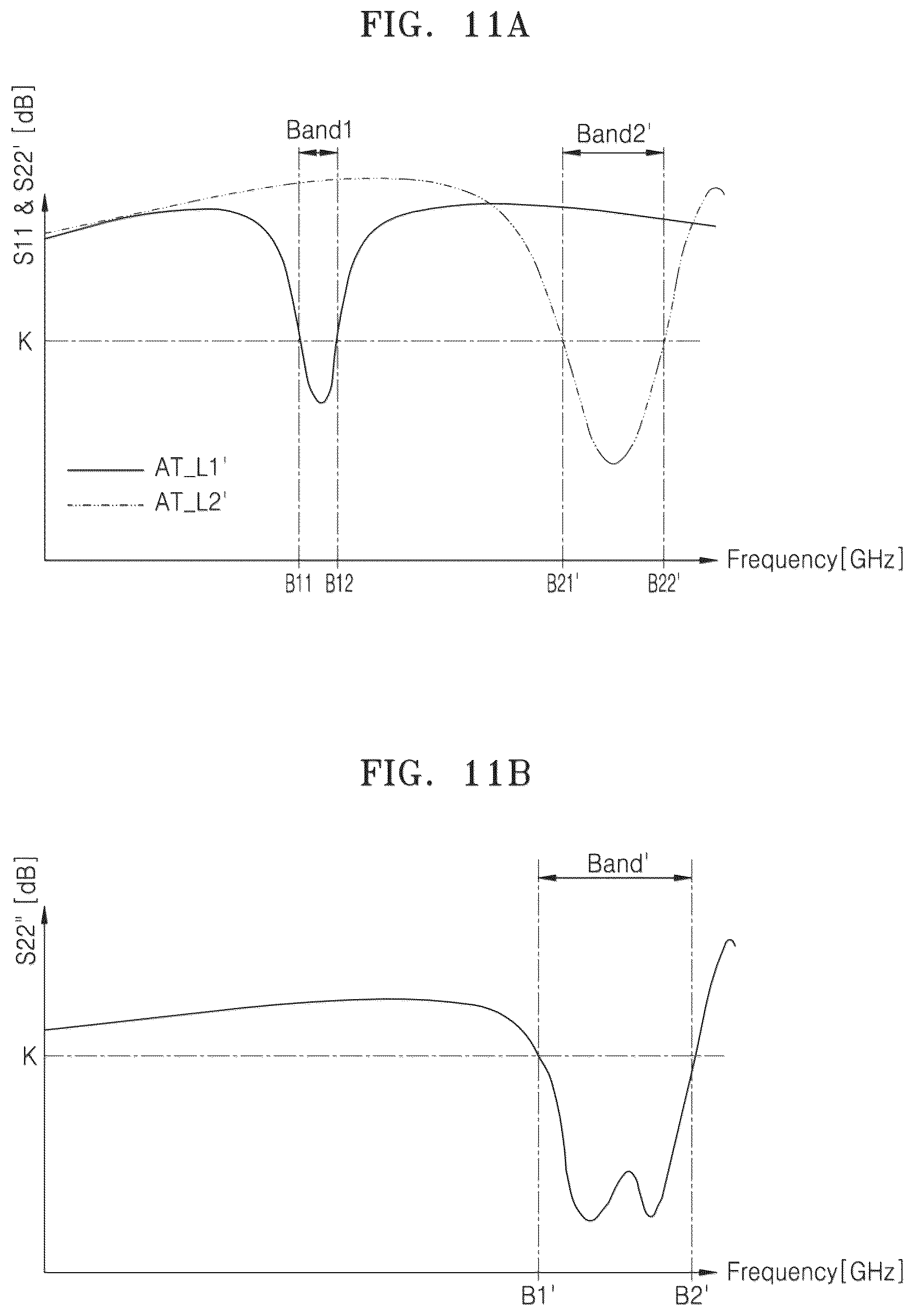 Patent US12562484 Figure 10 – Antenna module and radio frequency apparatus including the same