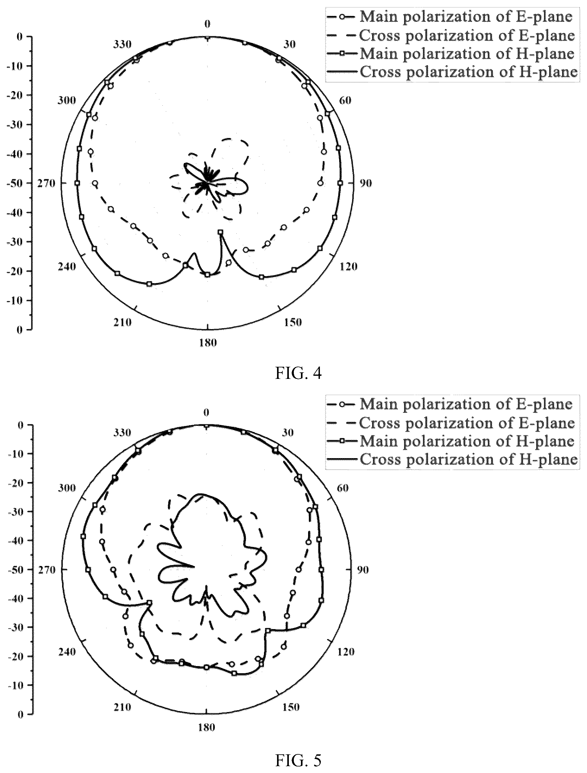 Patent US12562487 Figure 3 – Millimeter-wave broadband substrate integrated hybrid dielectric resonator antenna