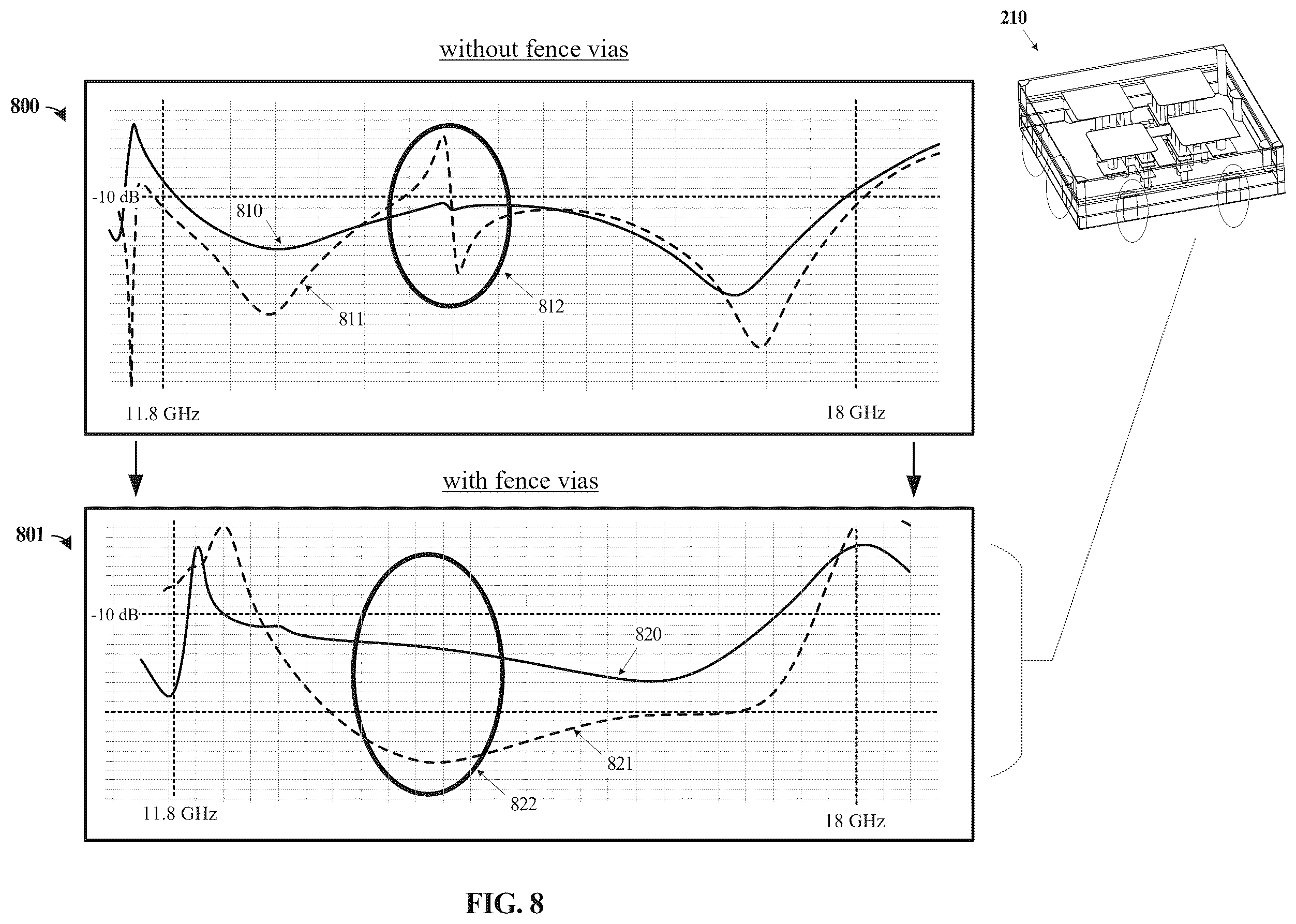 Patent US12562488 Figure 8 – Magneto-electric dipole antenna formed in layered stackup