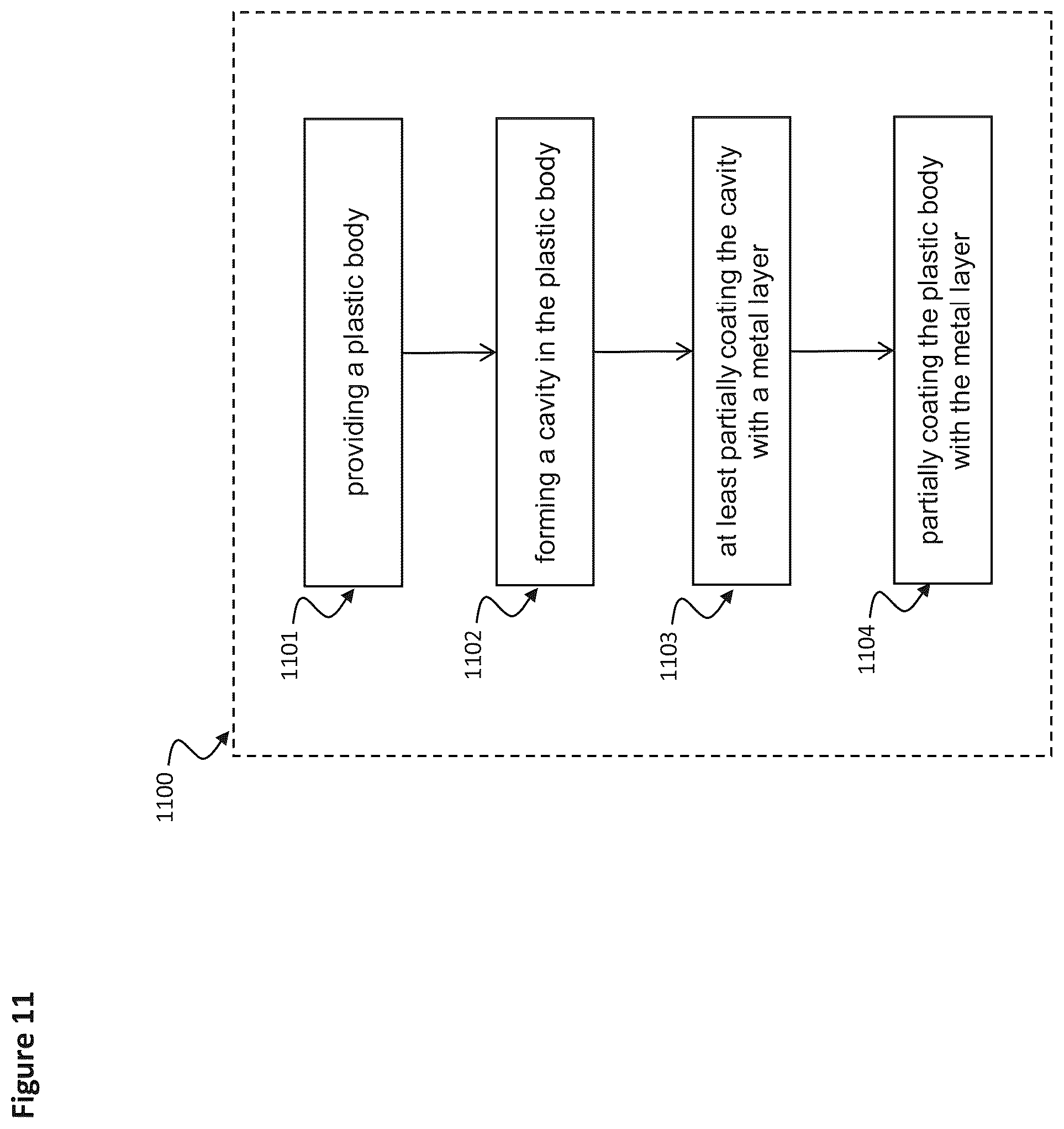 Patent US12562492 Figure 11 – Horn antenna device