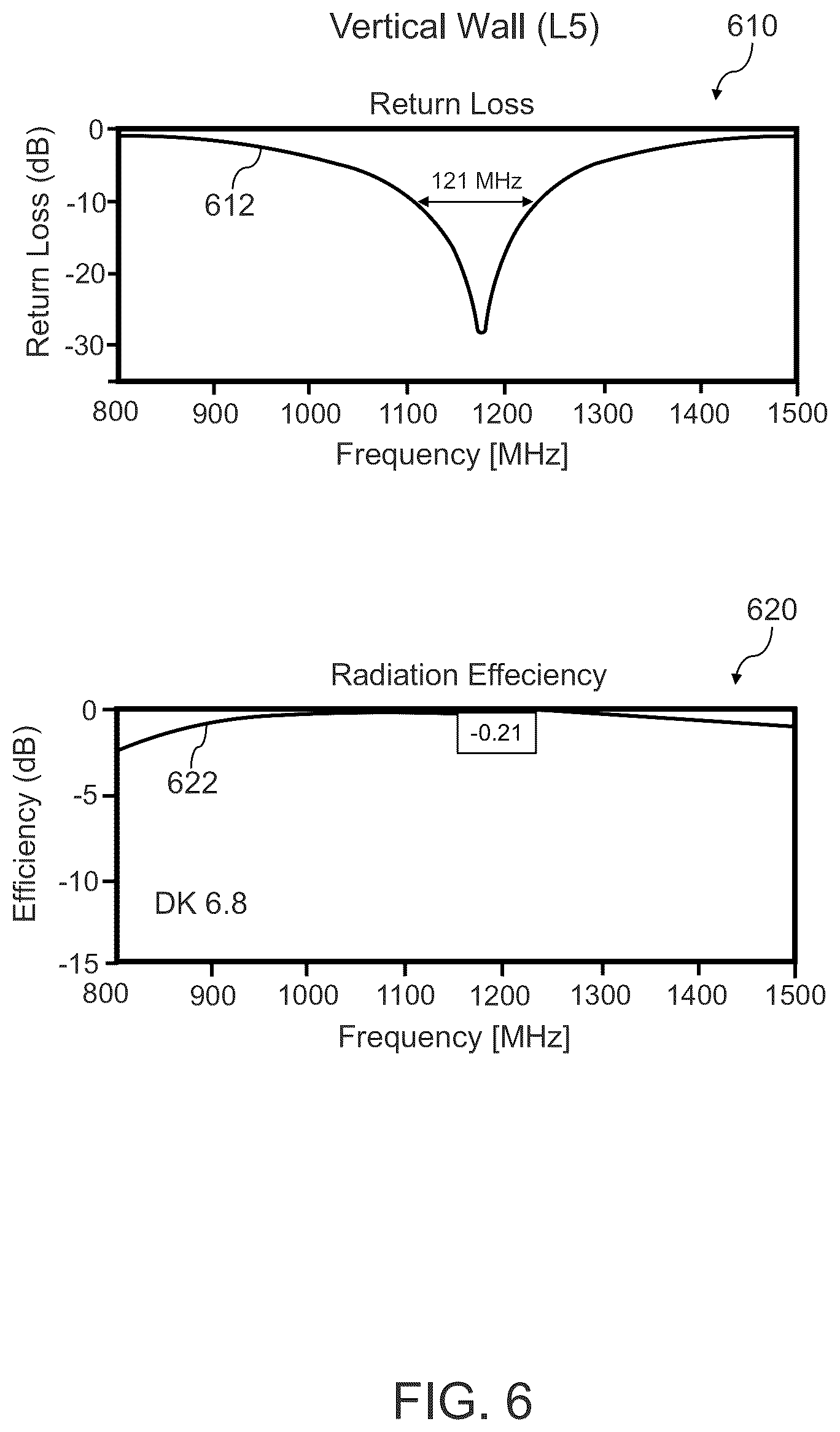 Patent US12562495 Figure 6 – Antenna assembly