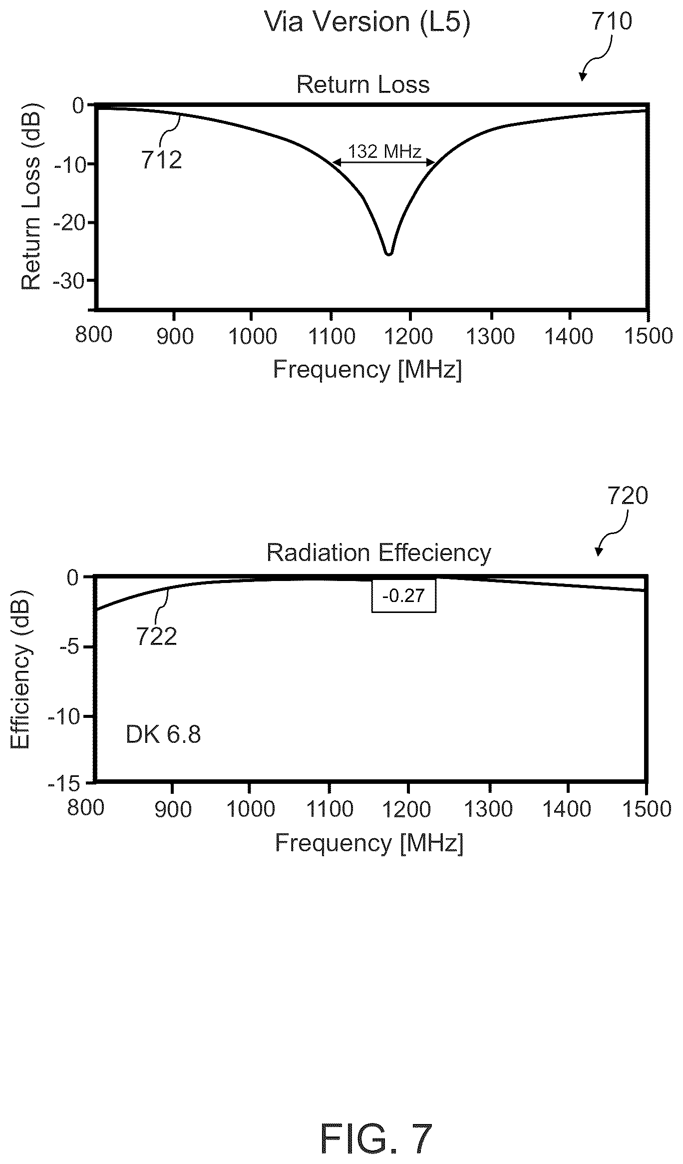 Patent US12562495 Figure 7 – Antenna assembly