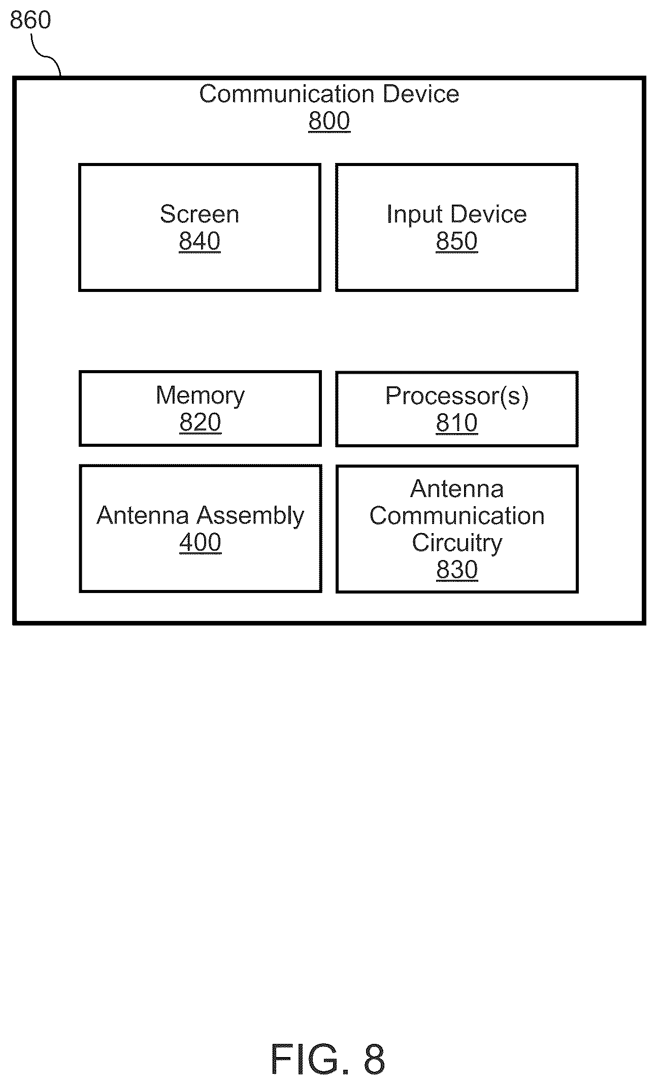 Patent US12562495 Figure 8 – Antenna assembly