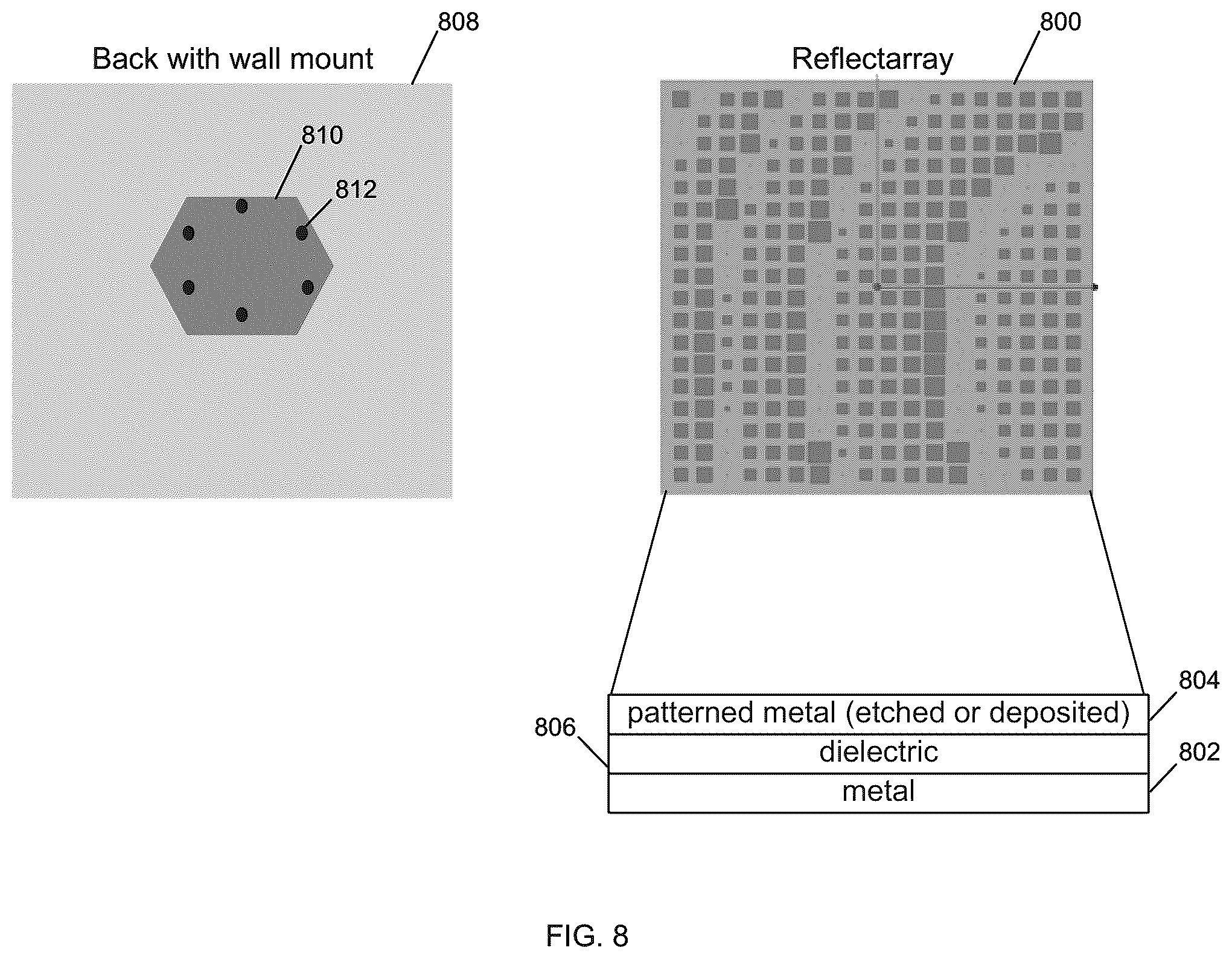 Patent US12562496 Figure 8 – Meta-structure based reflectarrays for enhanced wireless applications