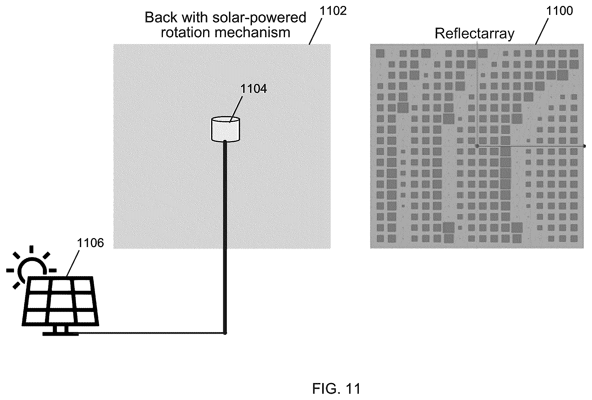 Patent US12562496 Figure 11 – Meta-structure based reflectarrays for enhanced wireless applications
