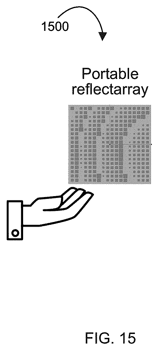 Patent US12562496 Figure 15 – Meta-structure based reflectarrays for enhanced wireless applications