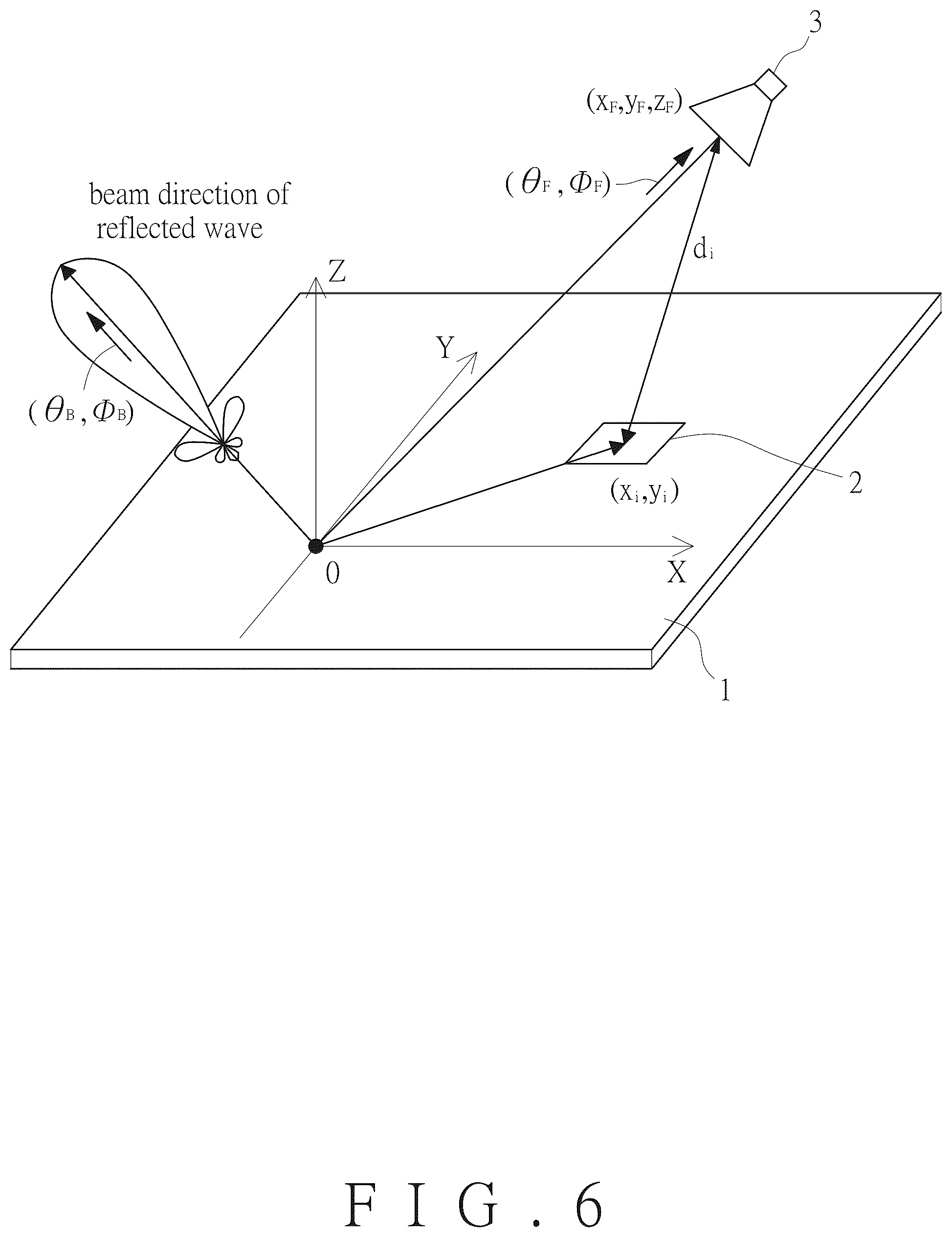 Patent US12562497 Figure 6 – Electromagnetic wave reflecting structure and manufacturing method thereof
