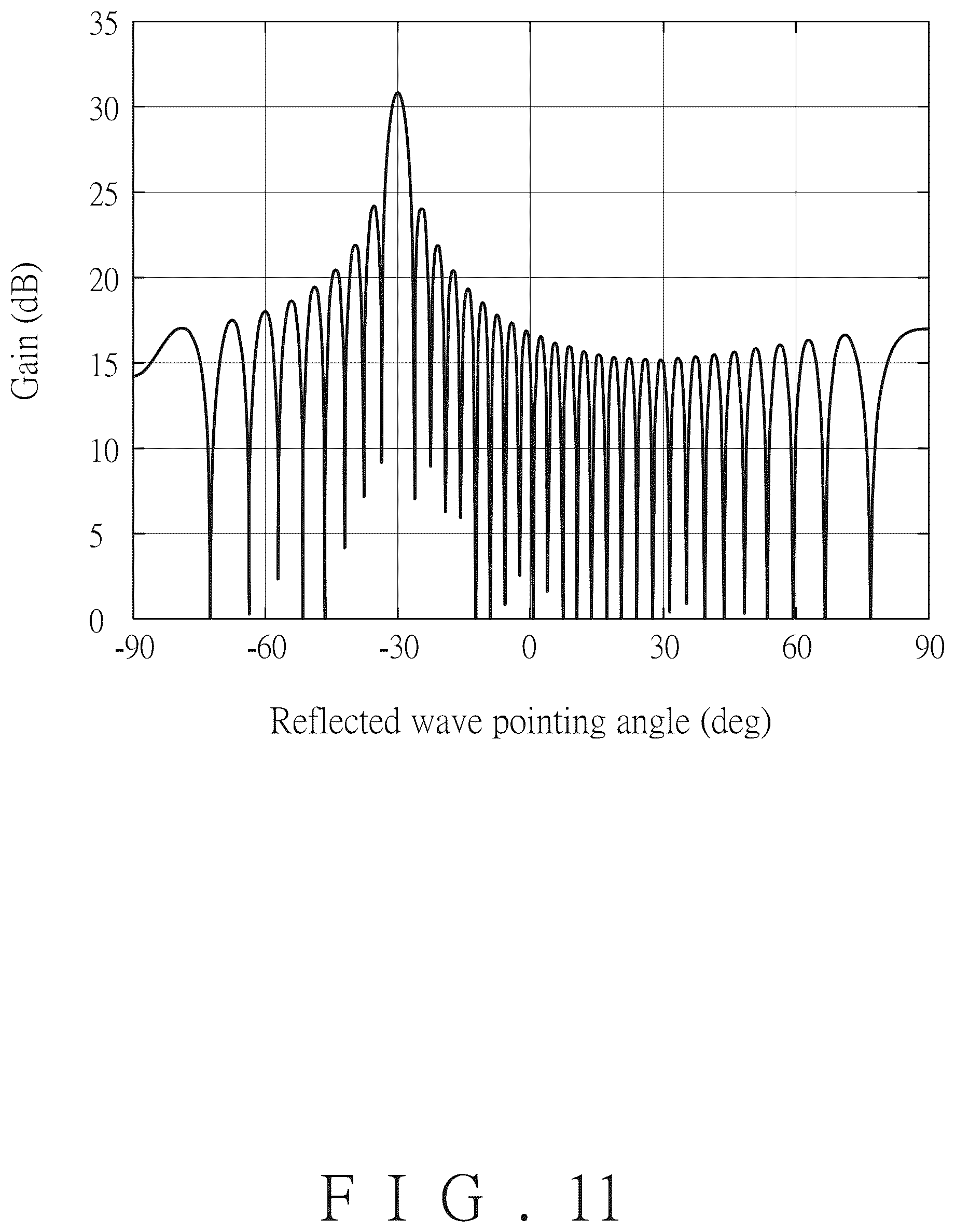 Patent US12562497 Figure 11 – Electromagnetic wave reflecting structure and manufacturing method thereof