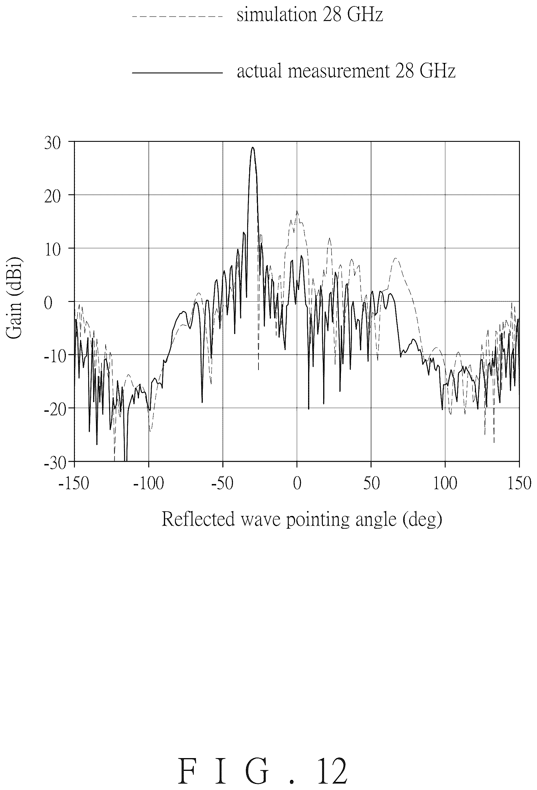 Patent US12562497 Figure 12 – Electromagnetic wave reflecting structure and manufacturing method thereof